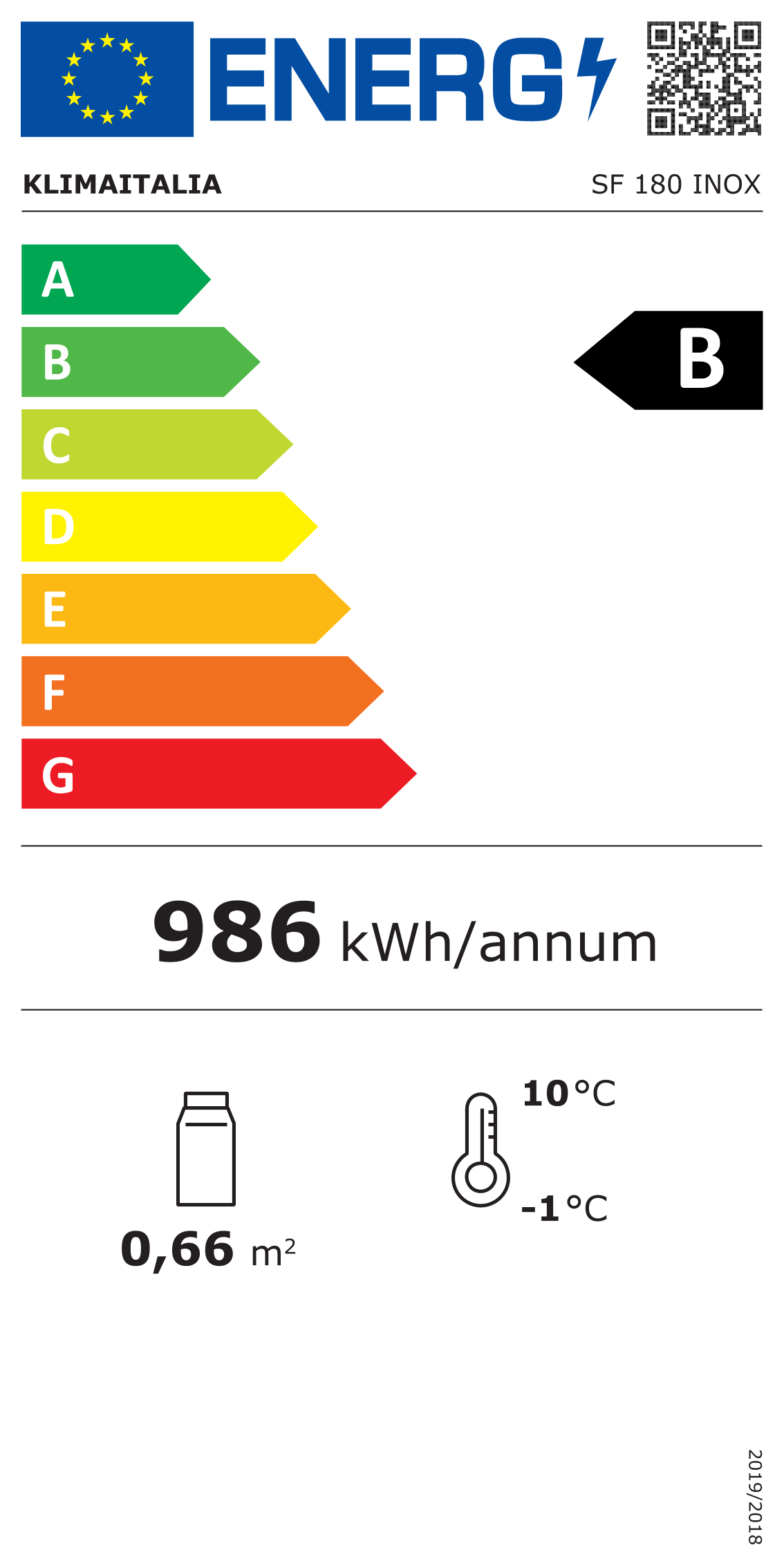 Etichetta Energetica UE