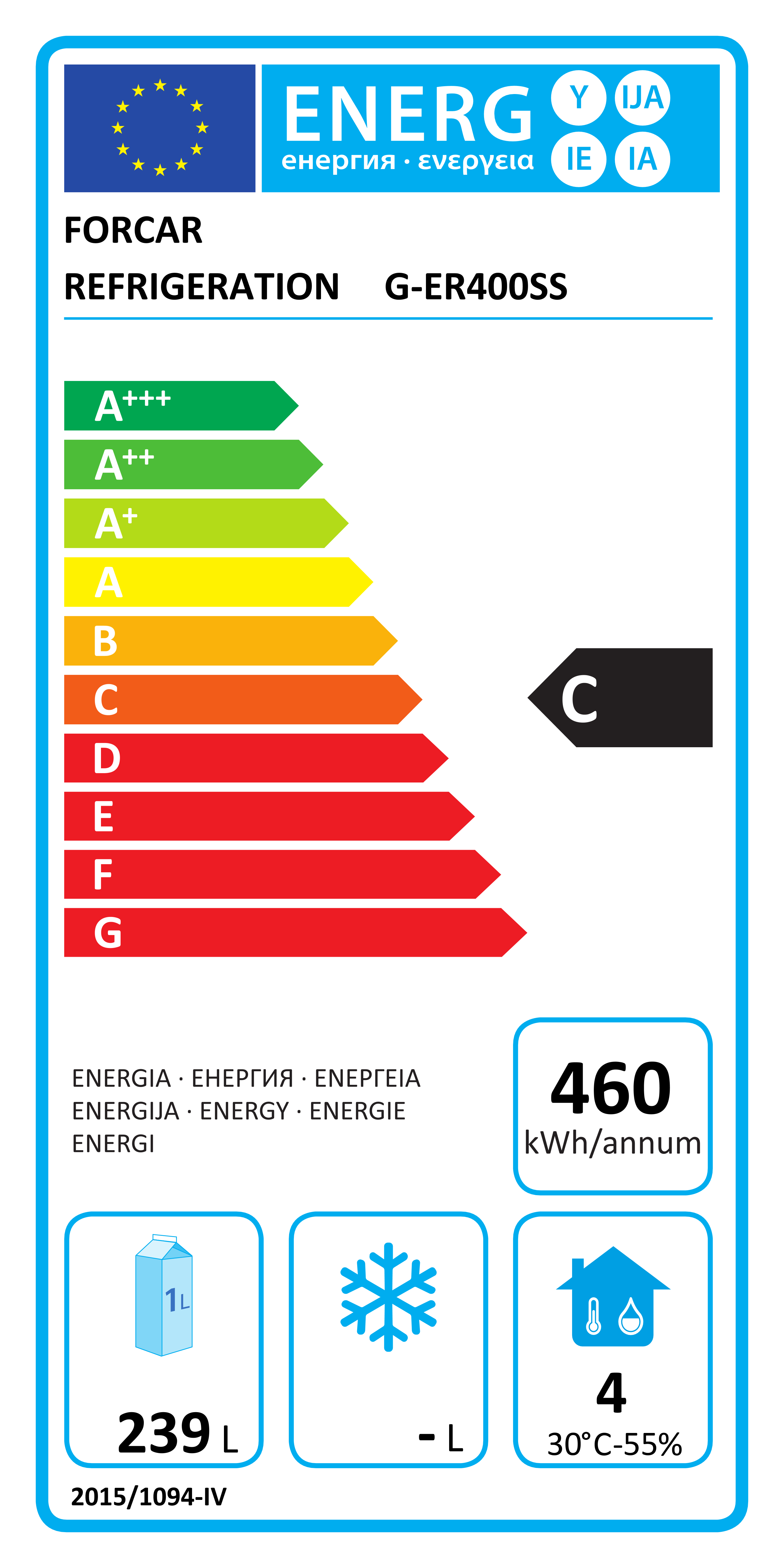 Etichetta Energetica UE
