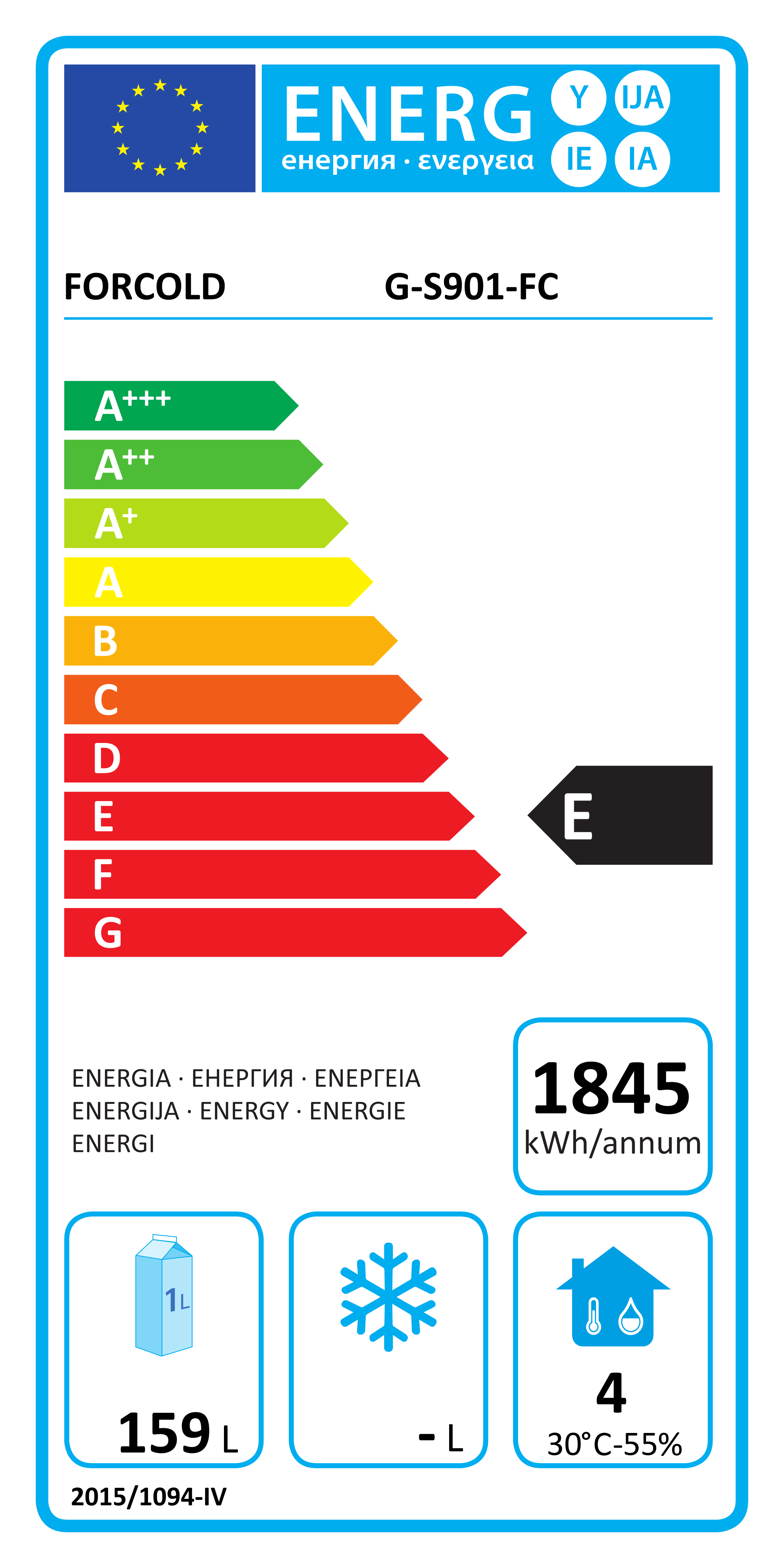 Etichetta Energetica UE