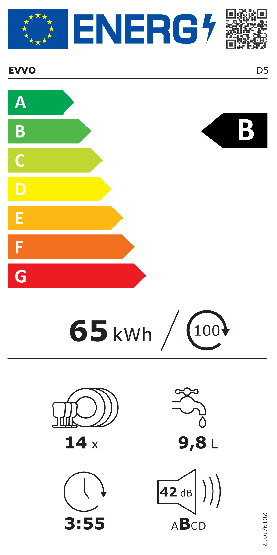Etichetta Energetica UE