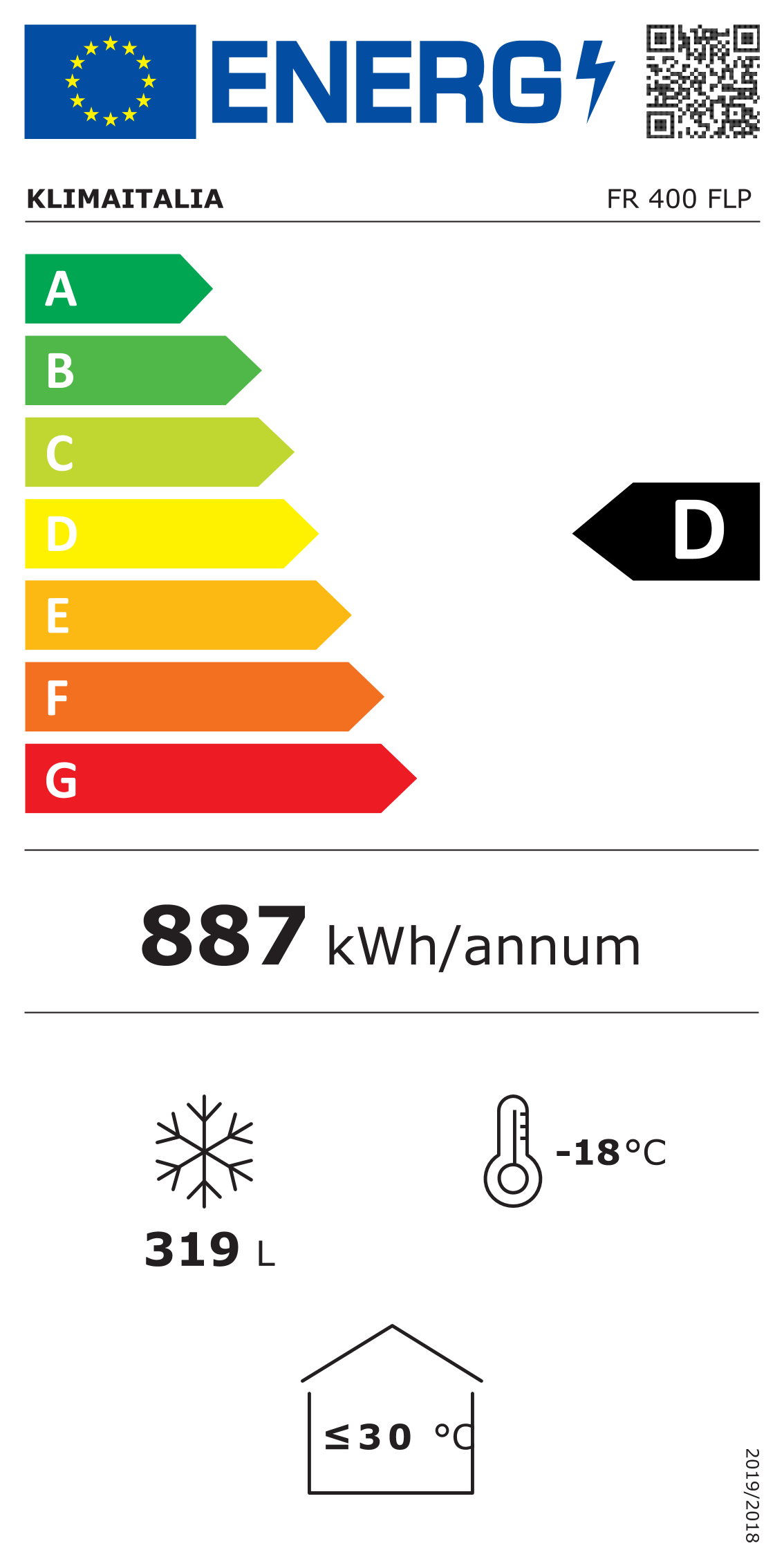 Etichetta Energetica UE