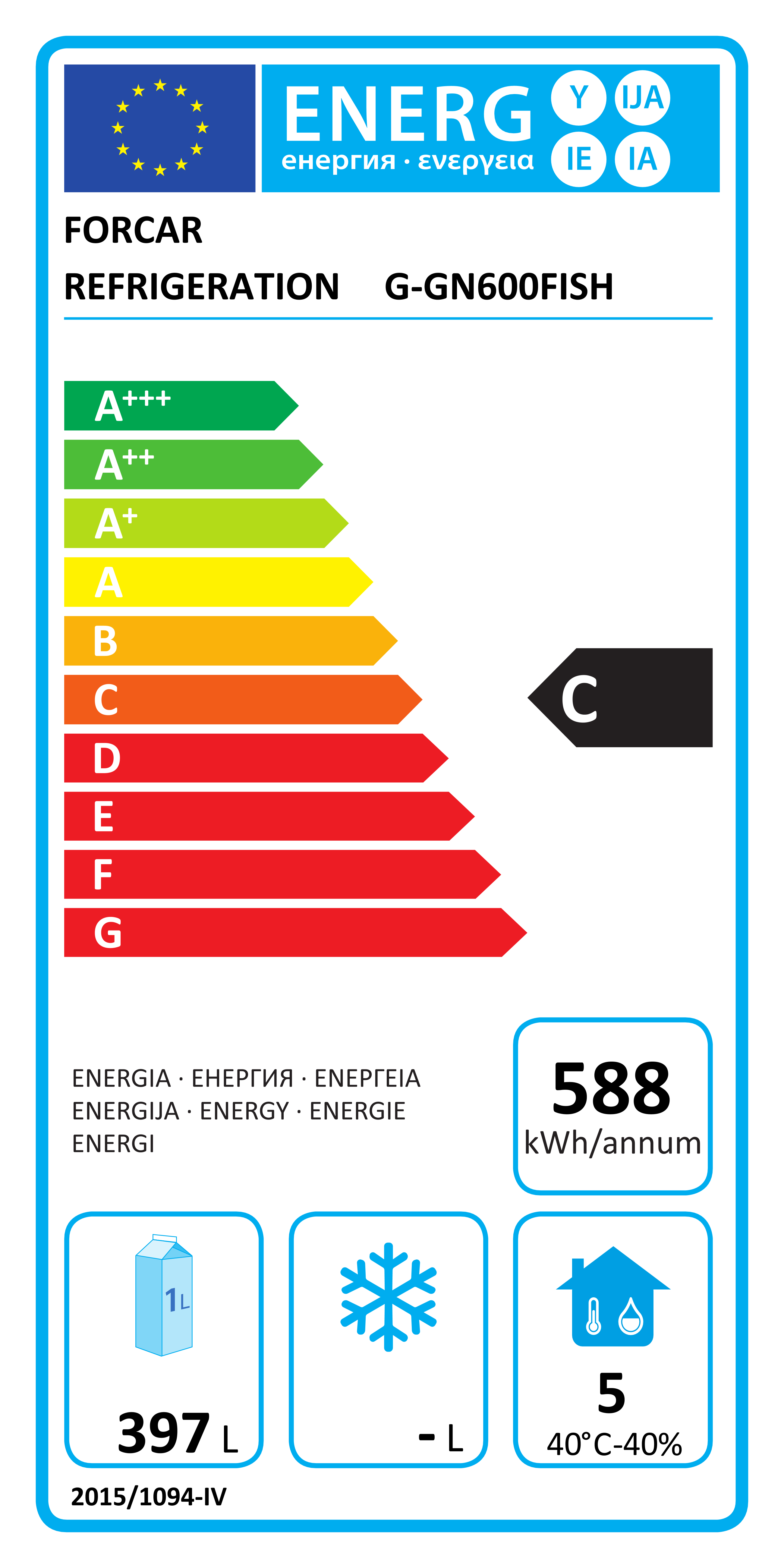 Etichetta Energetica UE