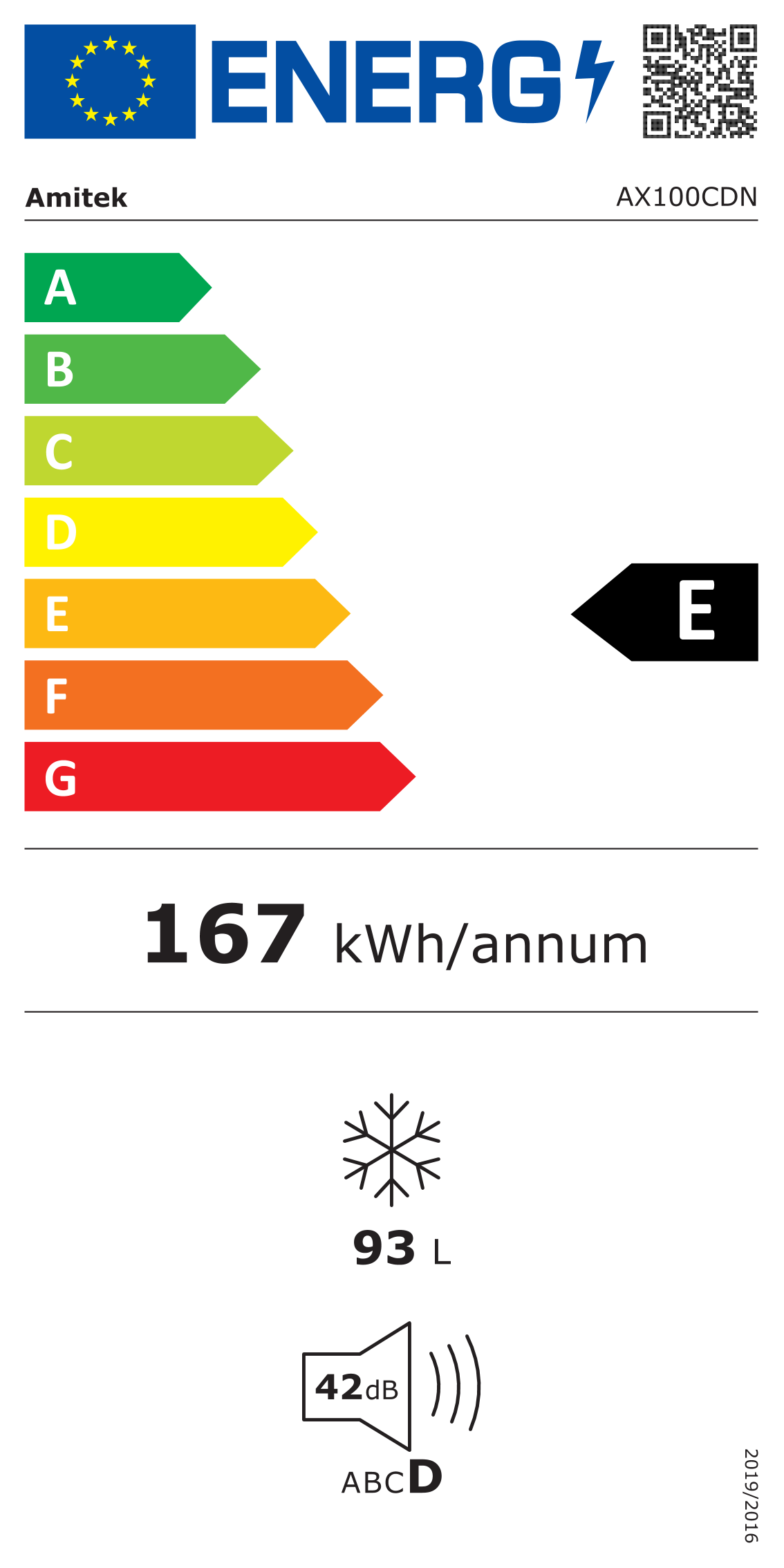 Etichetta Energetica UE