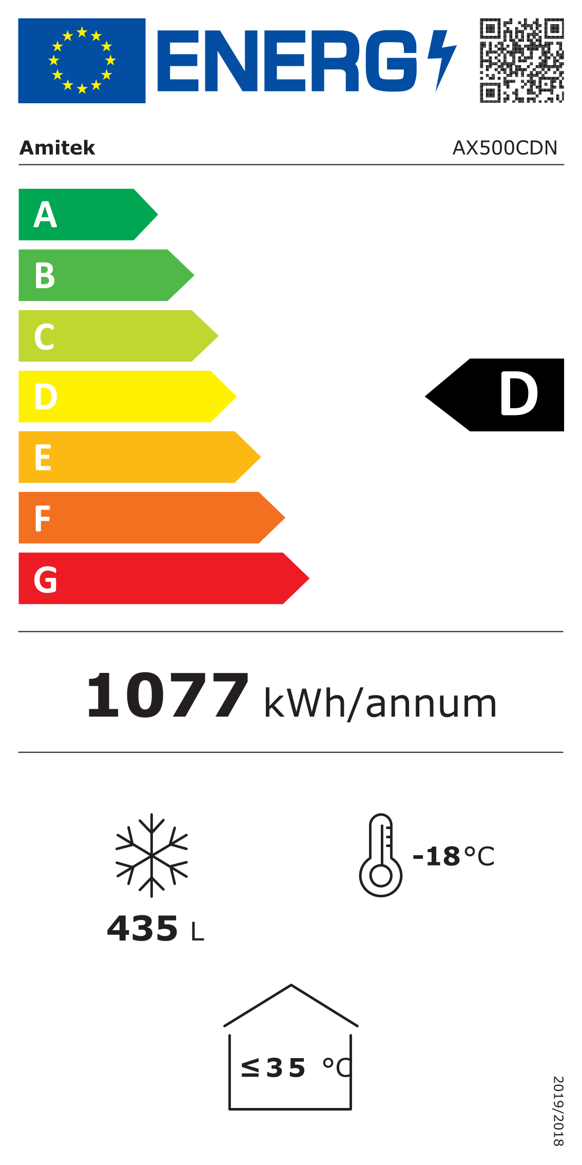 Etichetta Energetica UE