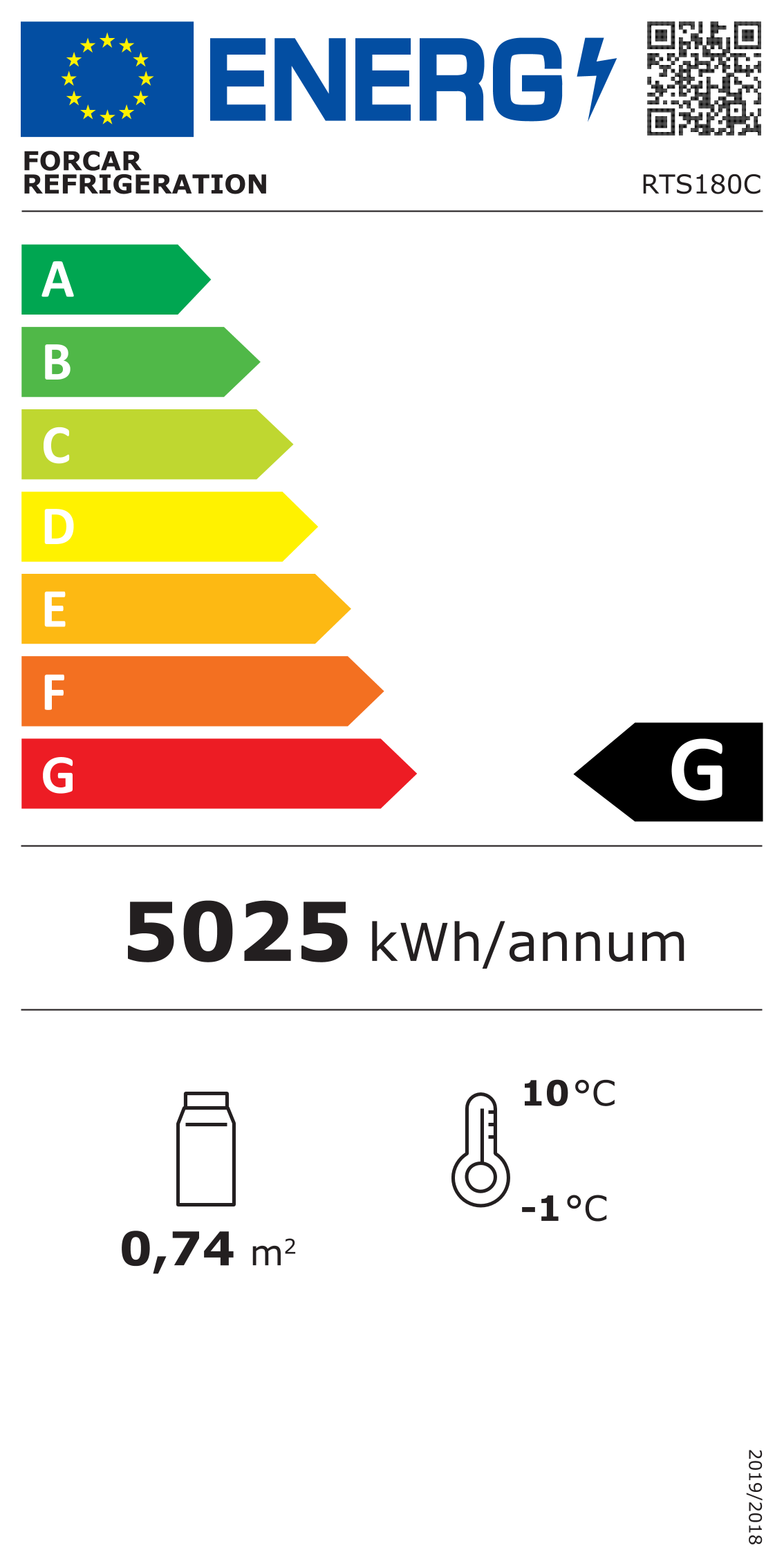 Etichetta Energetica UE