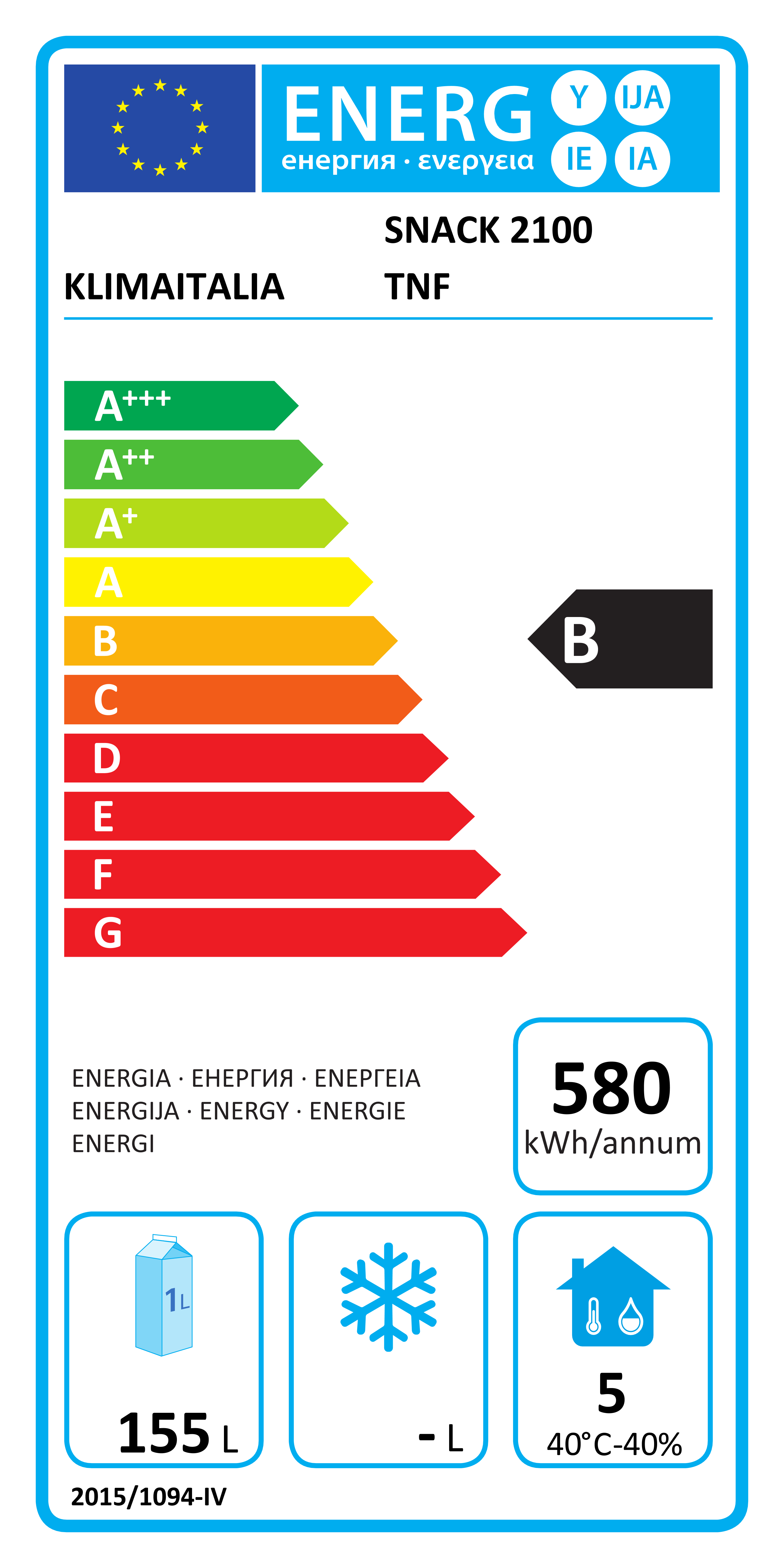 Etichetta Energetica UE