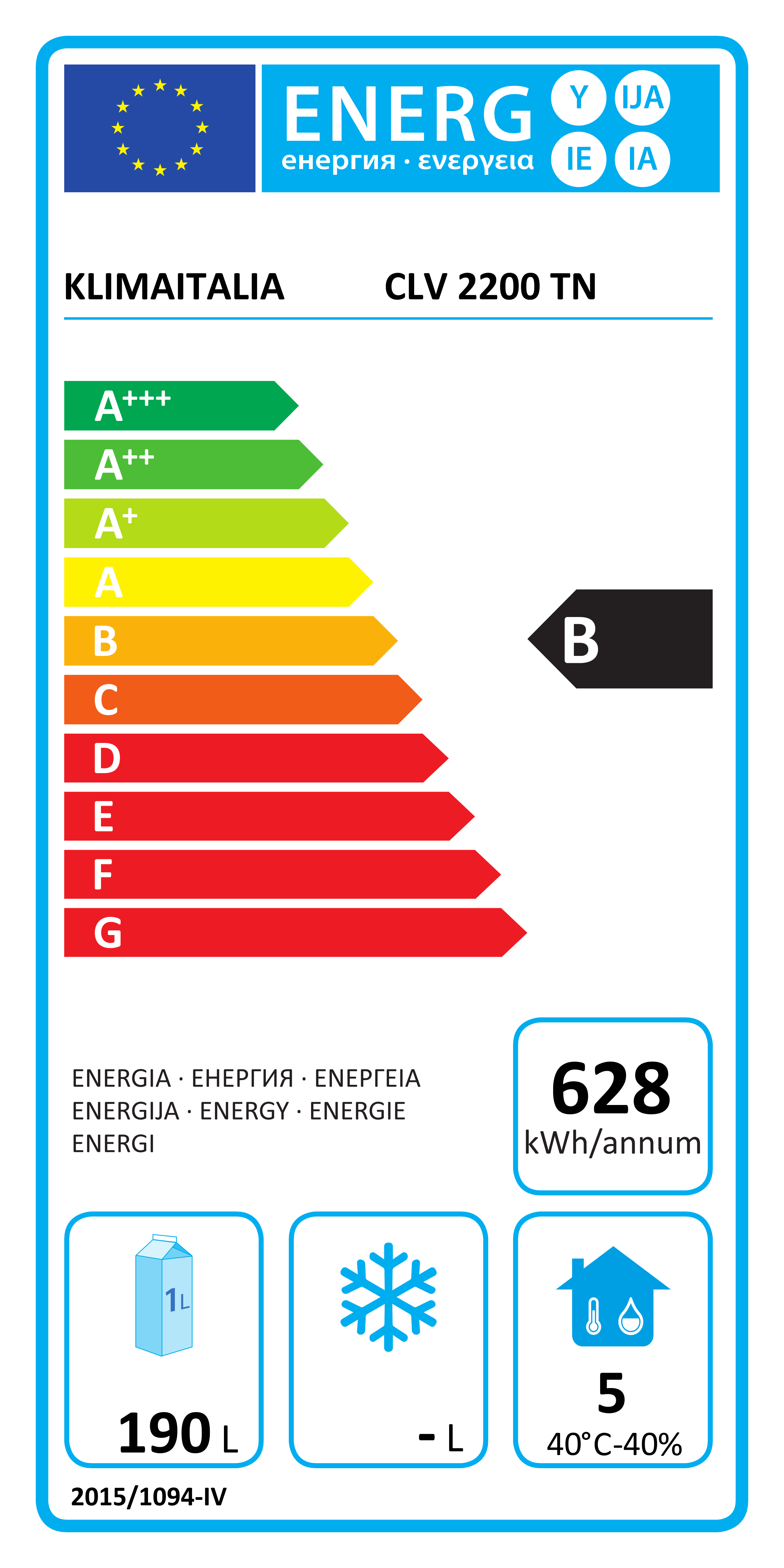 Etichetta Energetica UE