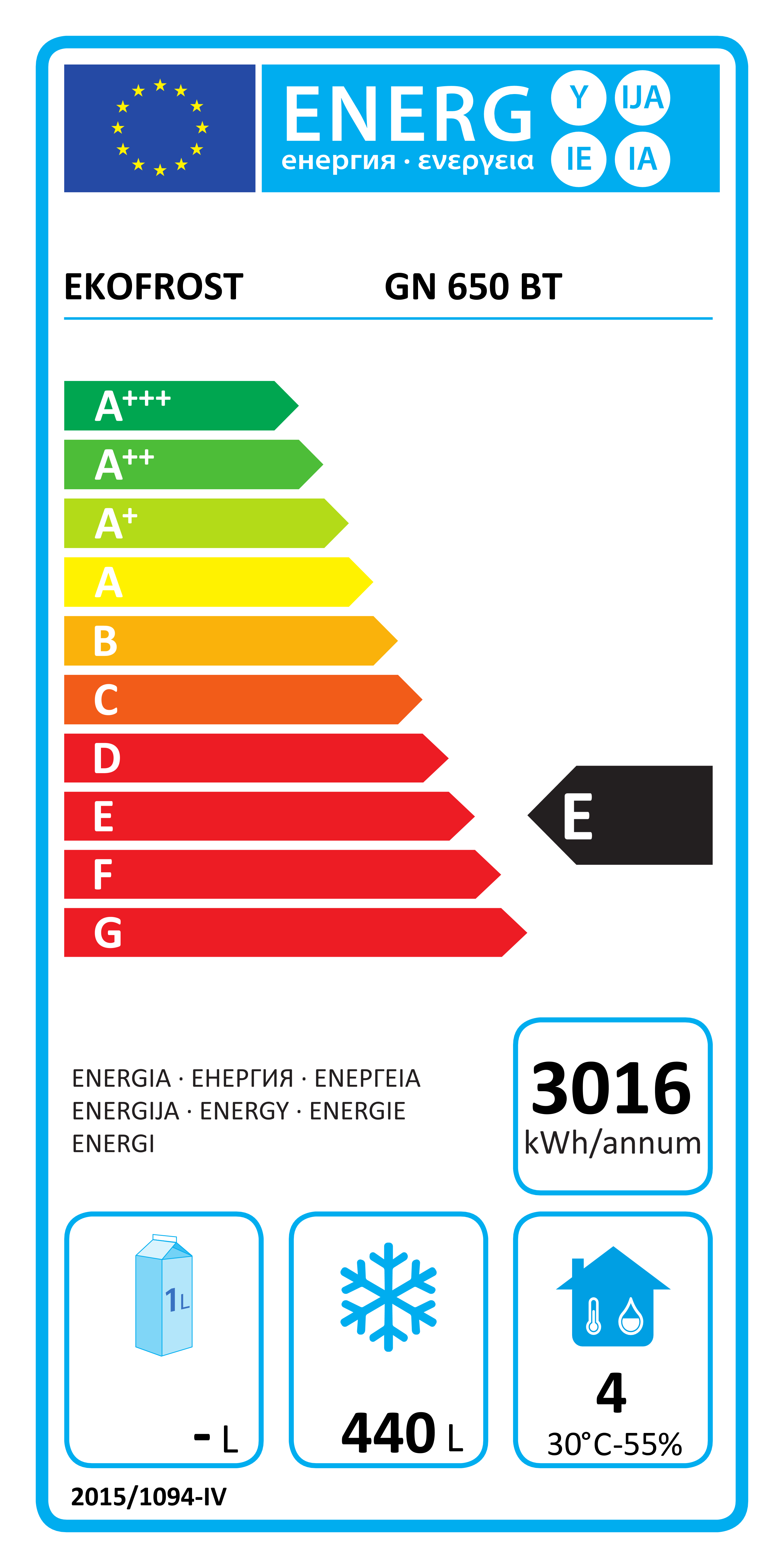Etichetta Energetica UE