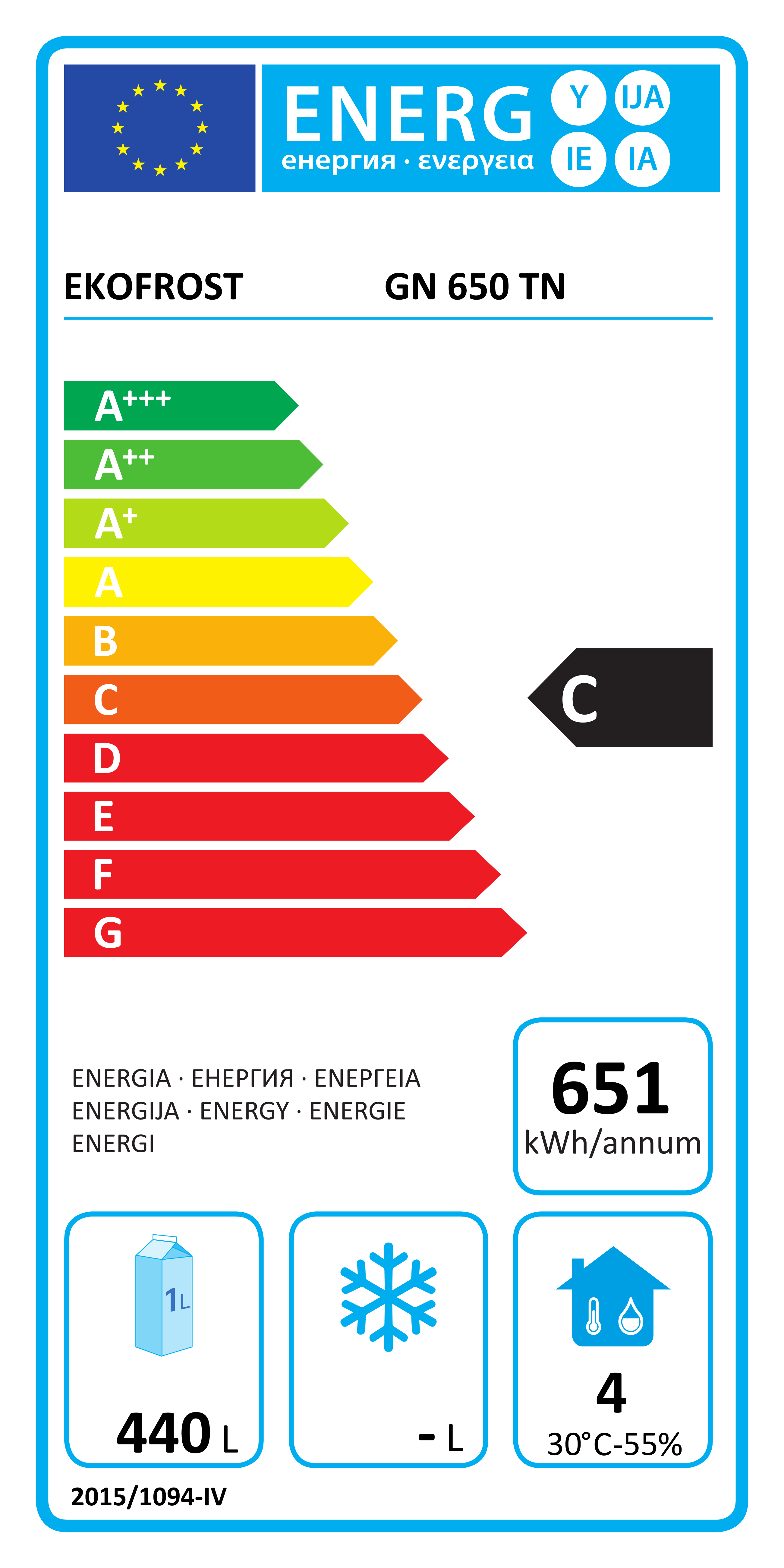 Etichetta Energetica UE