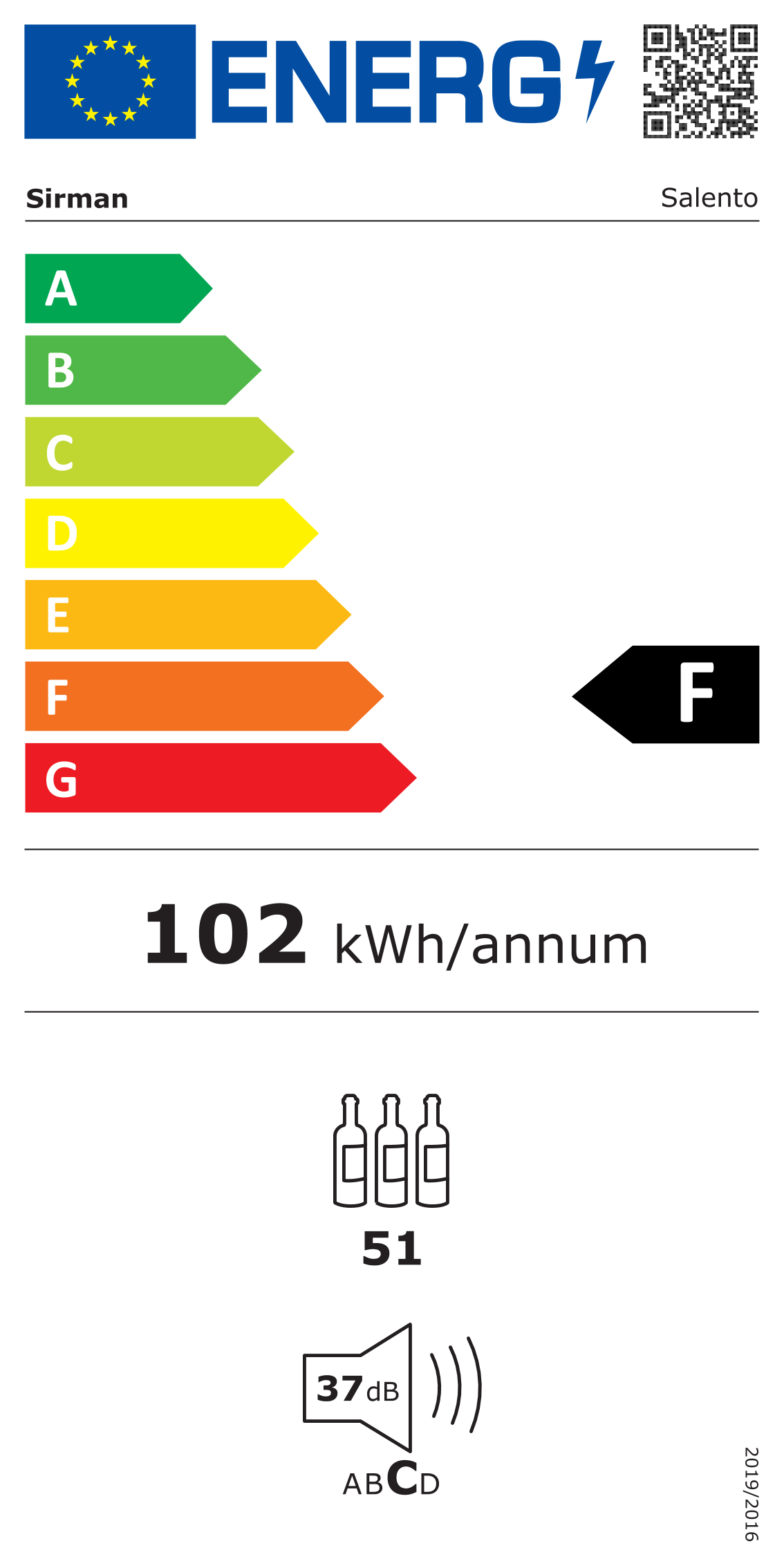 Etichetta Energetica UE