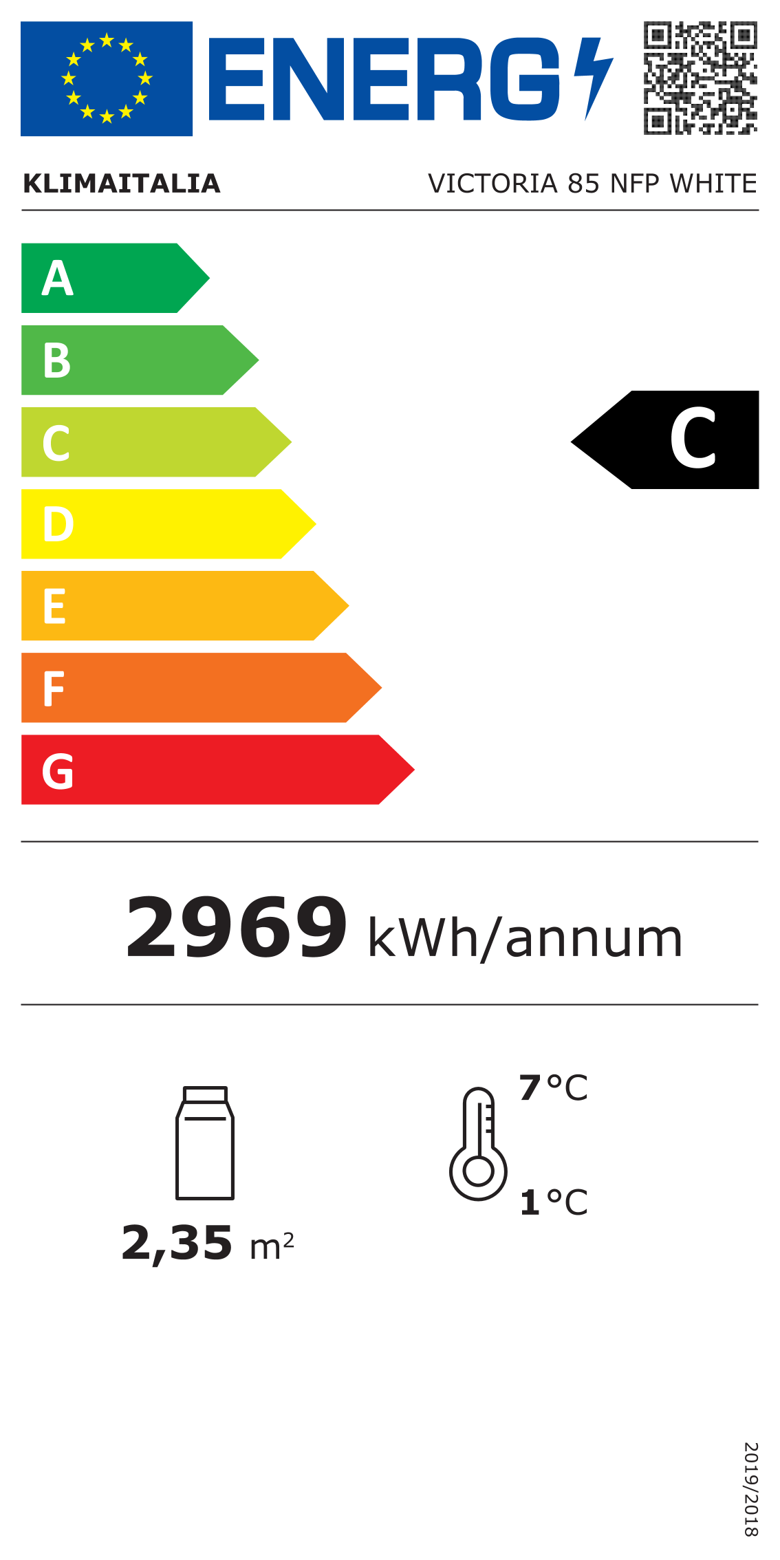 Etichetta Energetica UE