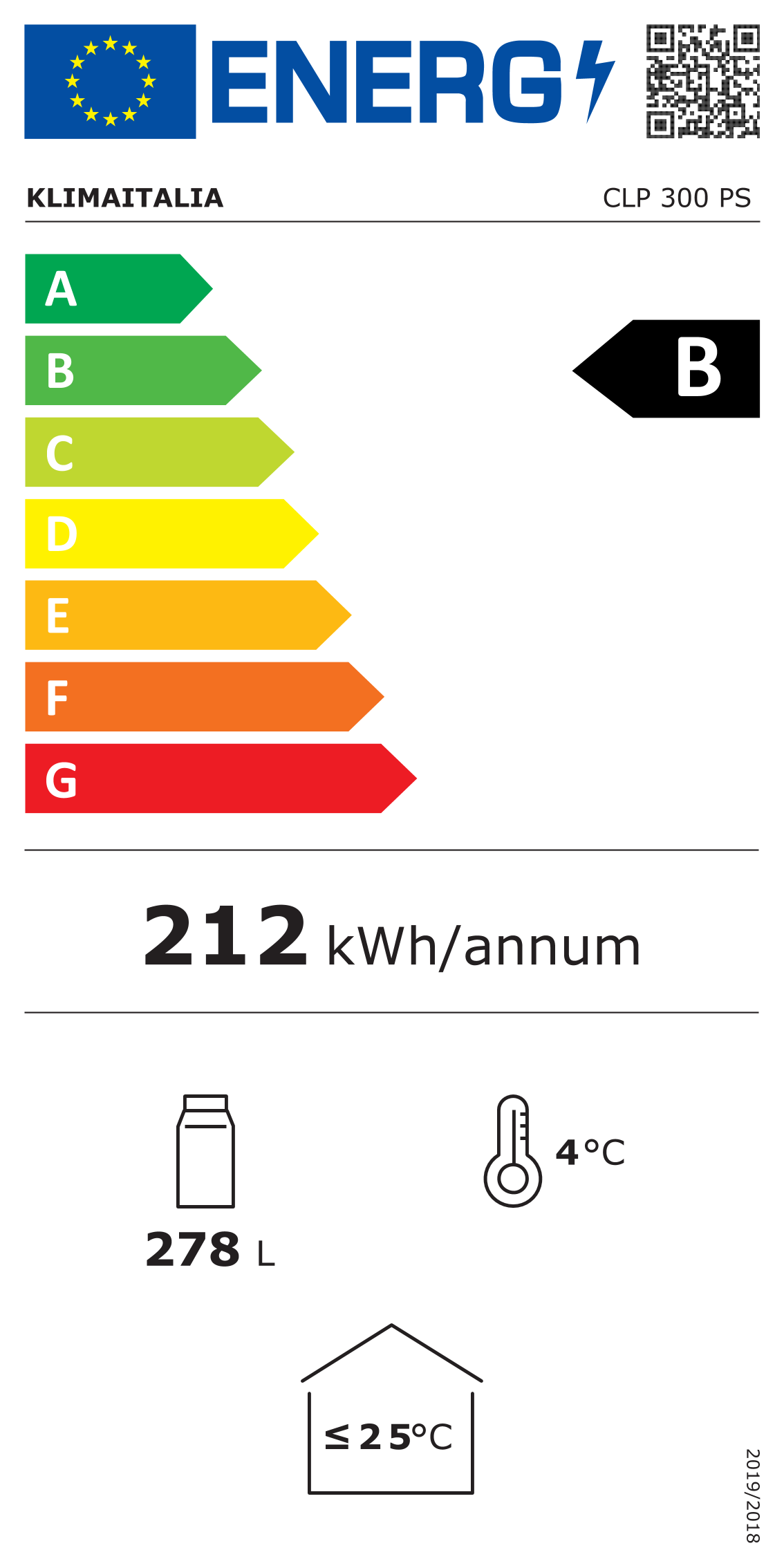 Etichetta Energetica UE