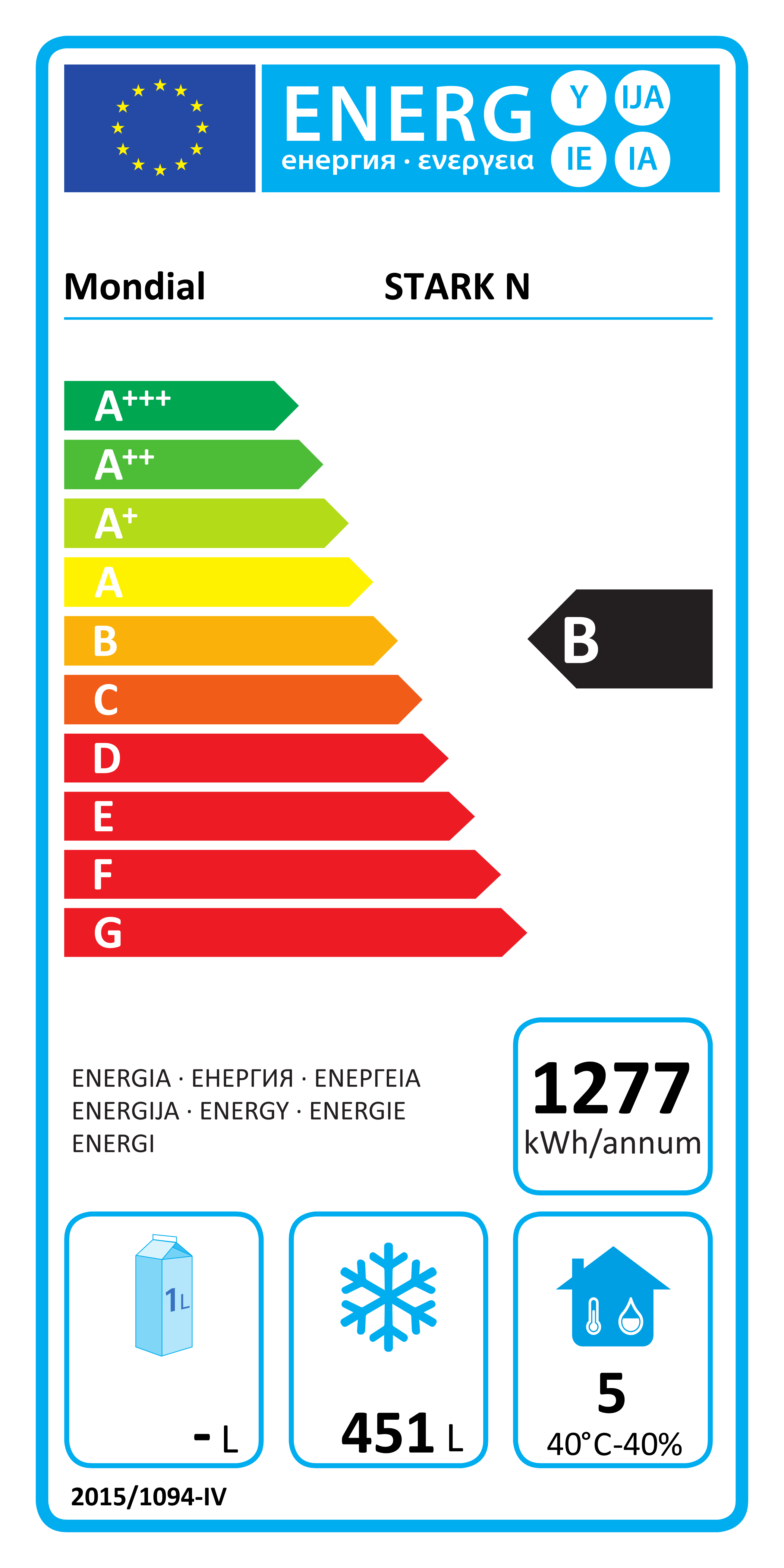 Etichetta Energetica UE