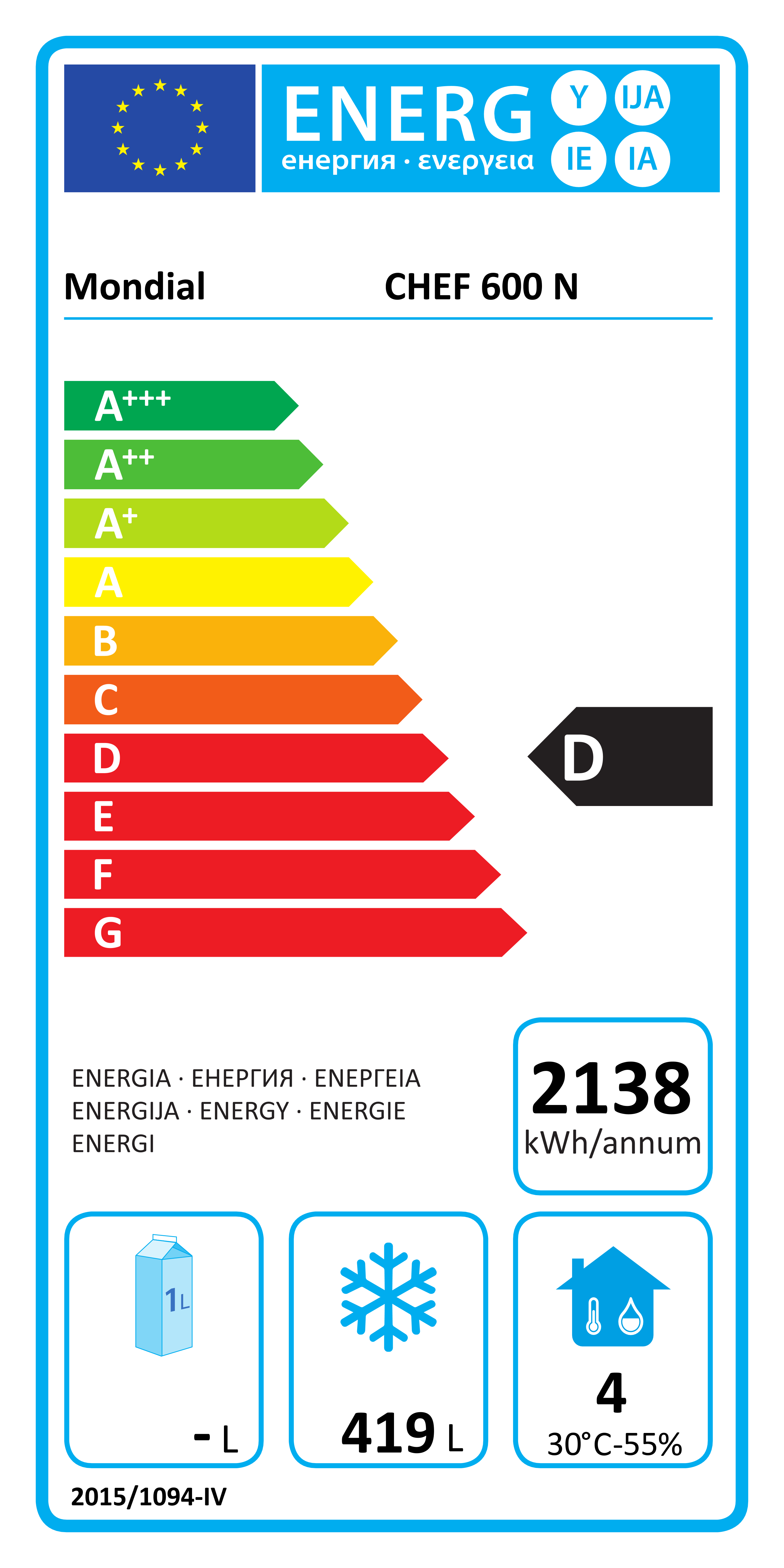 Etichetta Energetica UE
