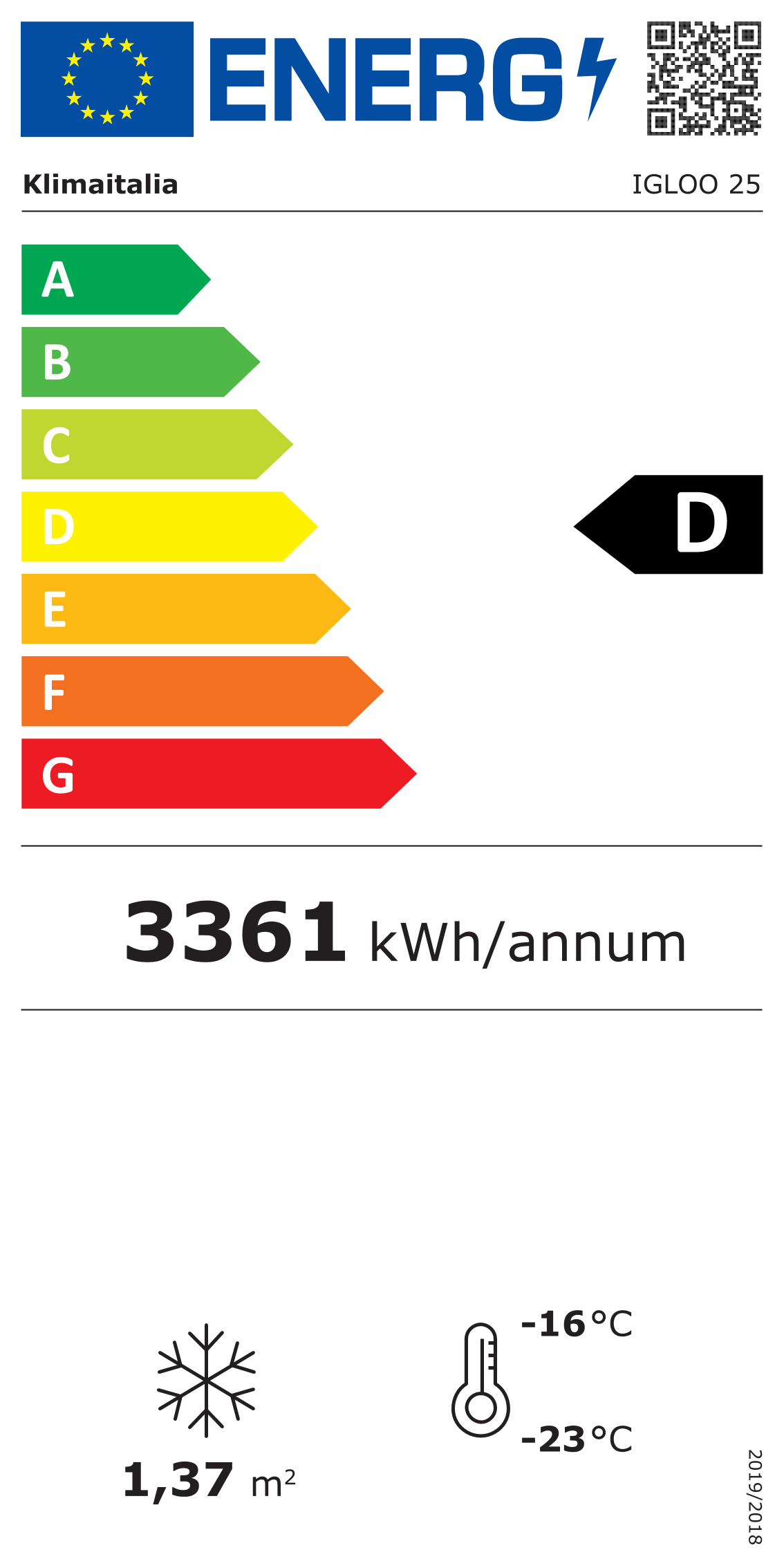 Etichetta Energetica UE