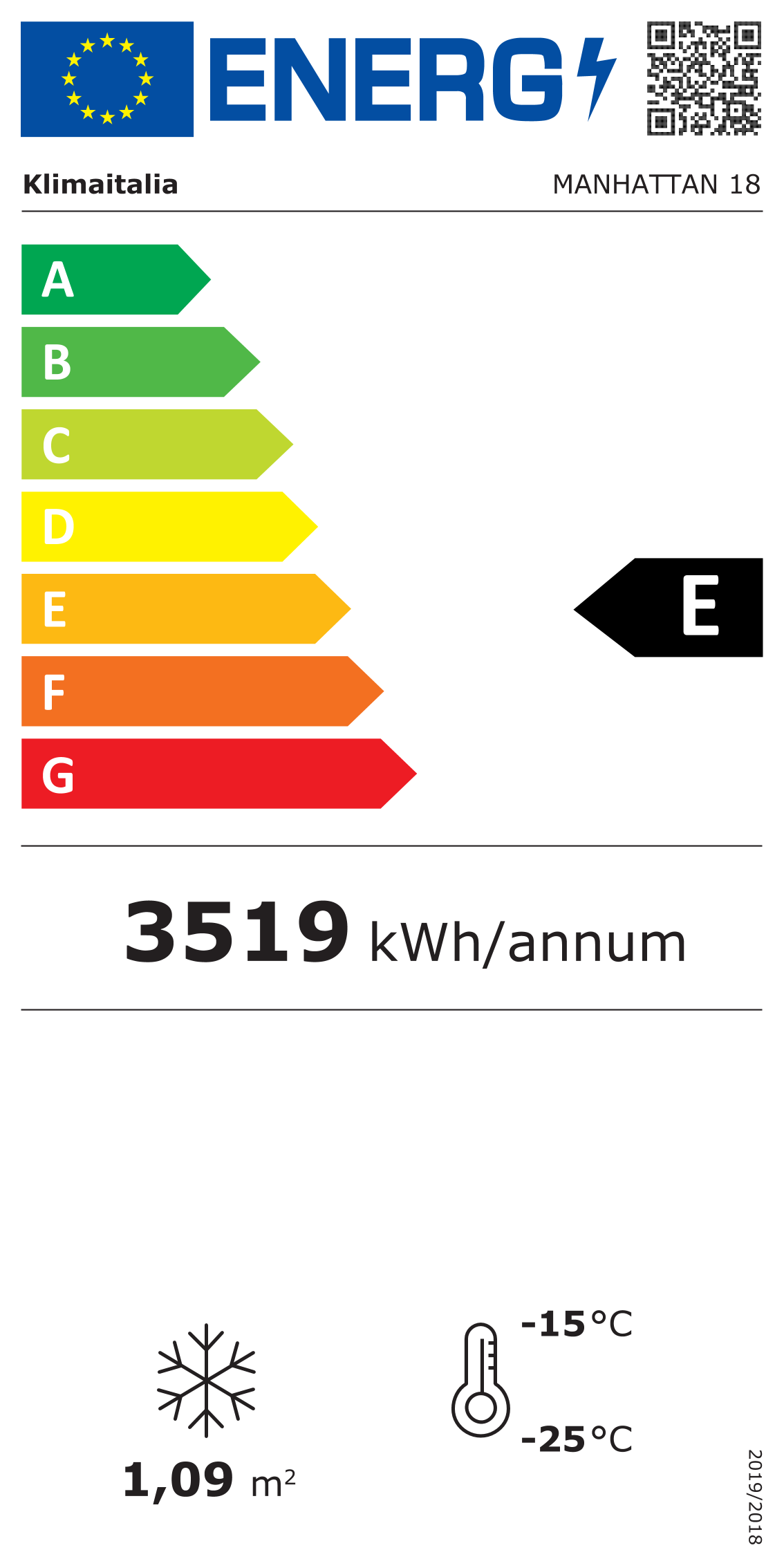 Etichetta Energetica UE