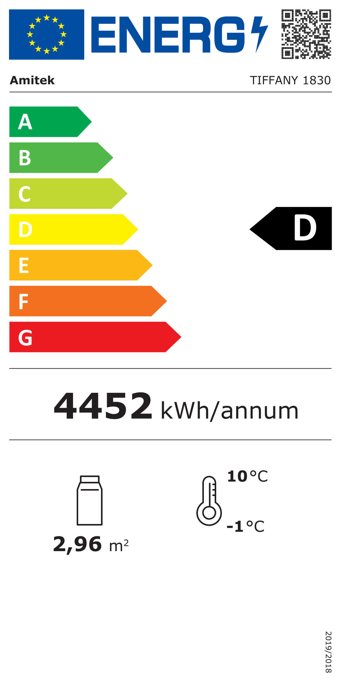 Etichetta Energetica UE