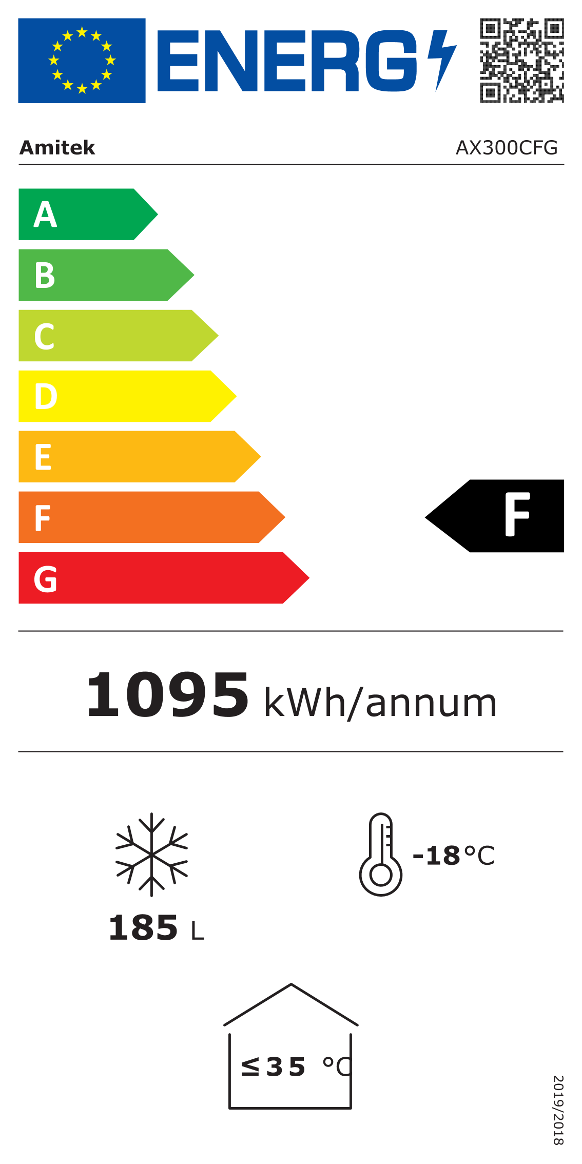 Etichetta Energetica UE