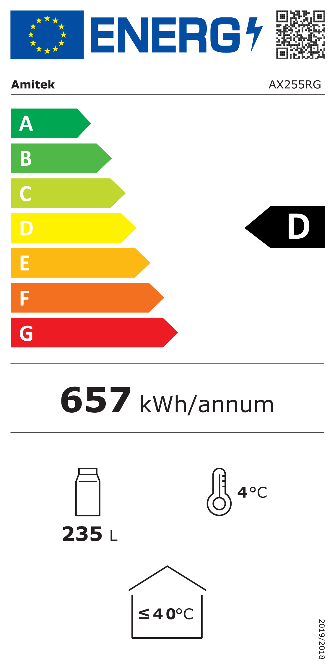 Etichetta Energetica UE