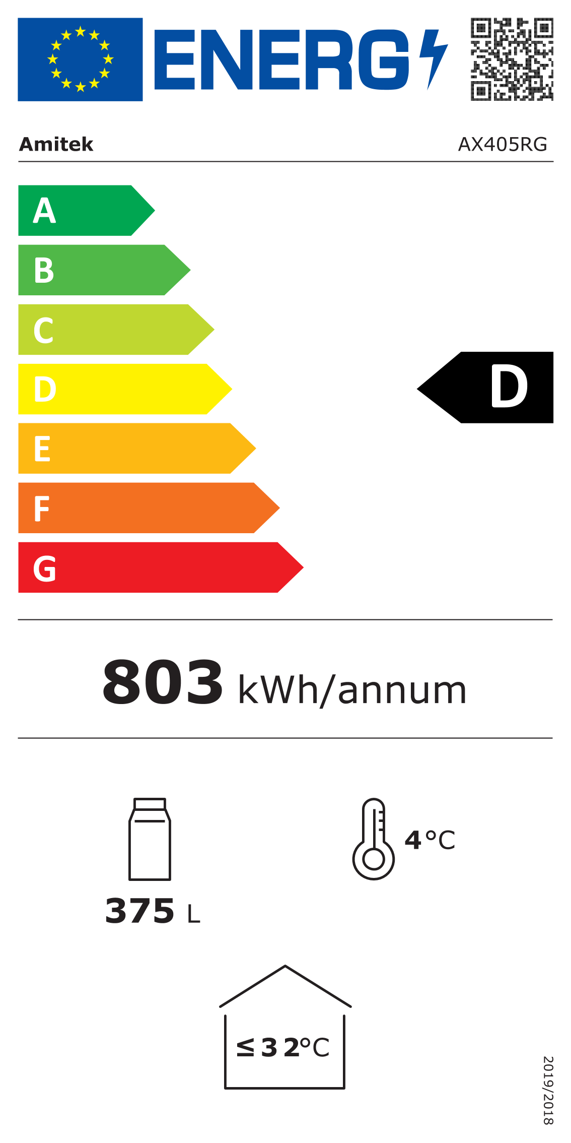Etichetta Energetica UE