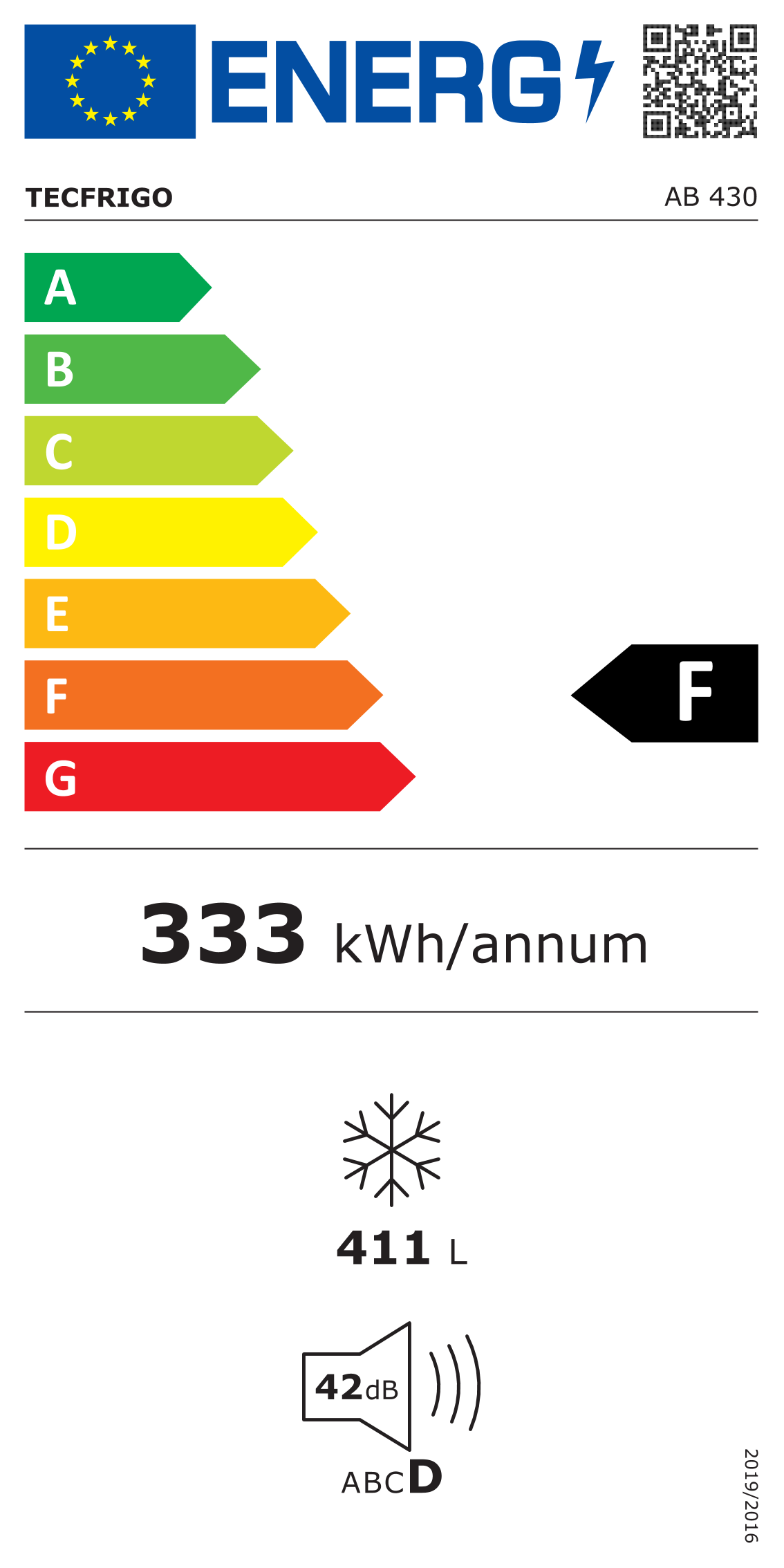 Etichetta Energetica UE