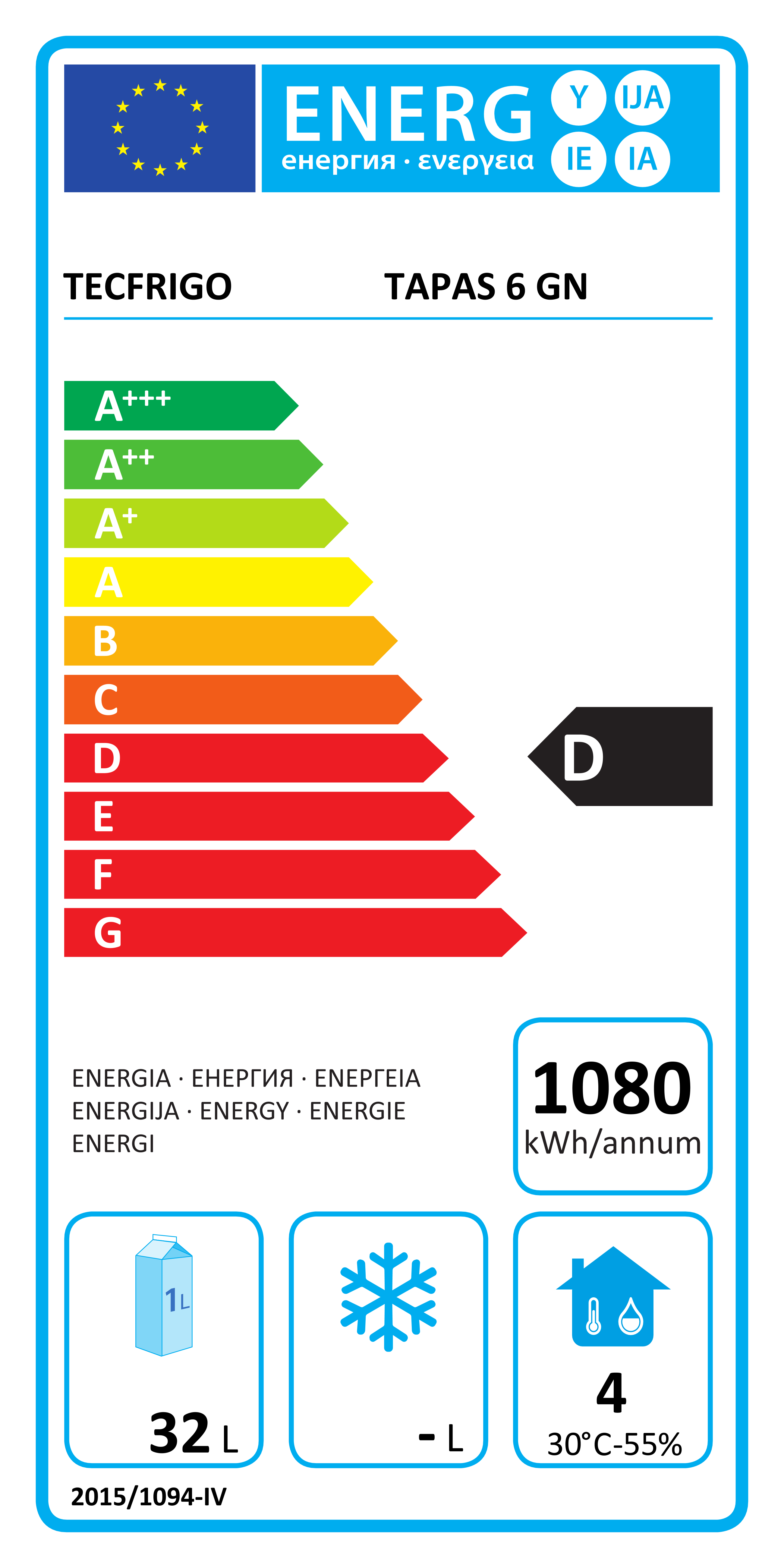 Etichetta Energetica UE