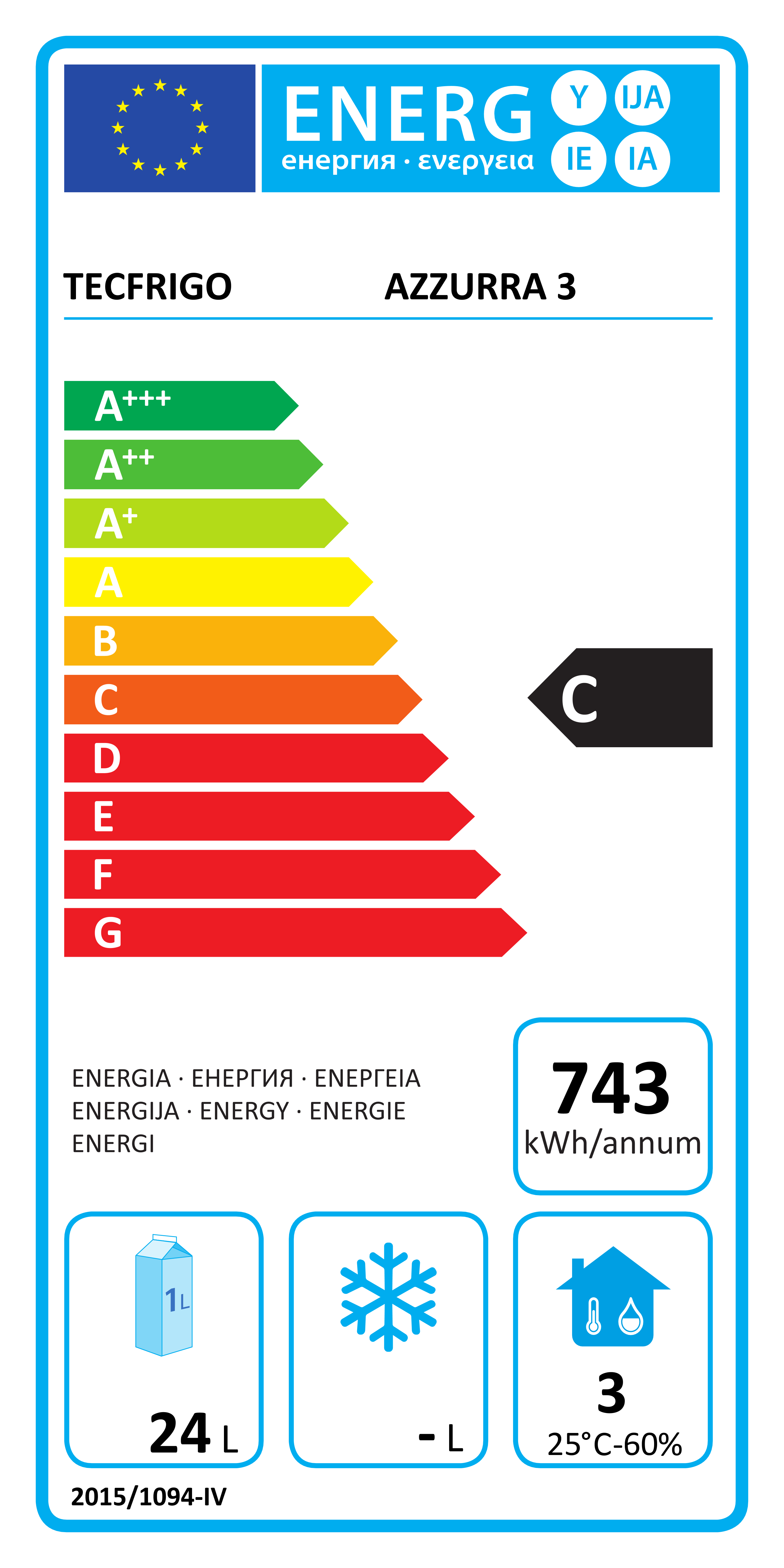 Etichetta Energetica UE