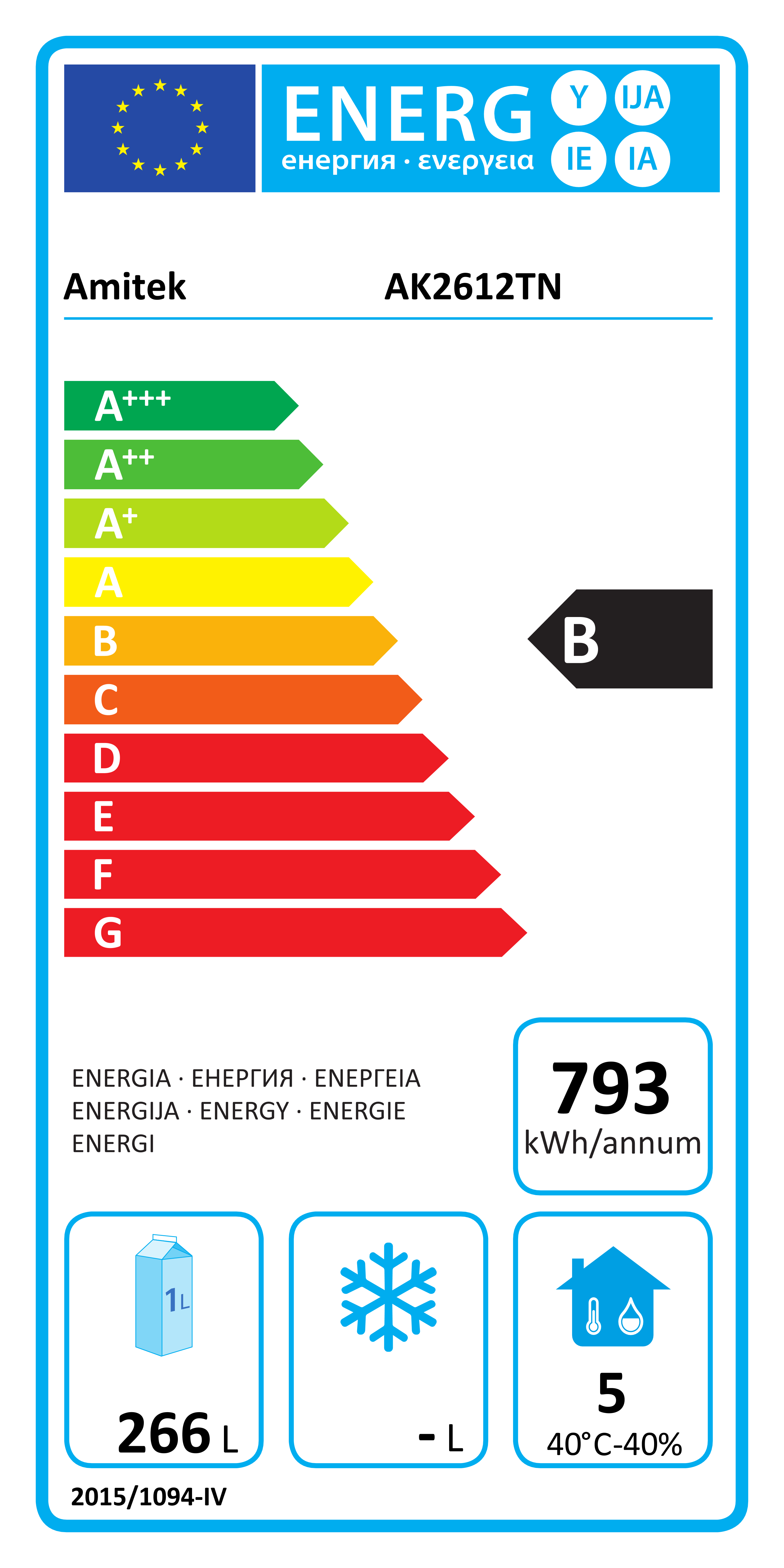 Etichetta Energetica UE