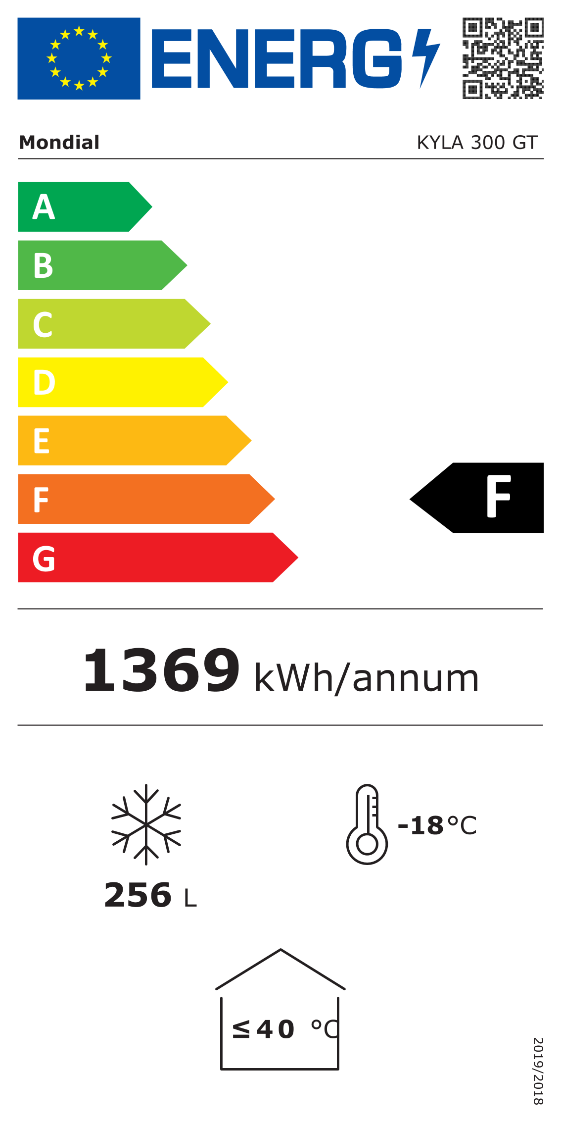 Etichetta Energetica UE