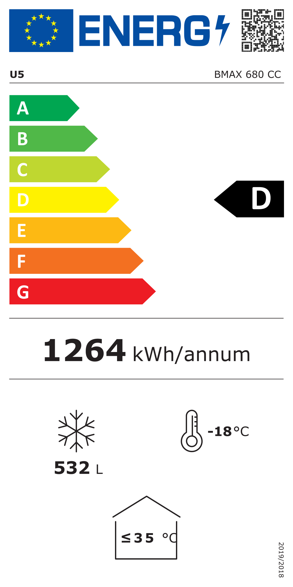 Etichetta Energetica UE