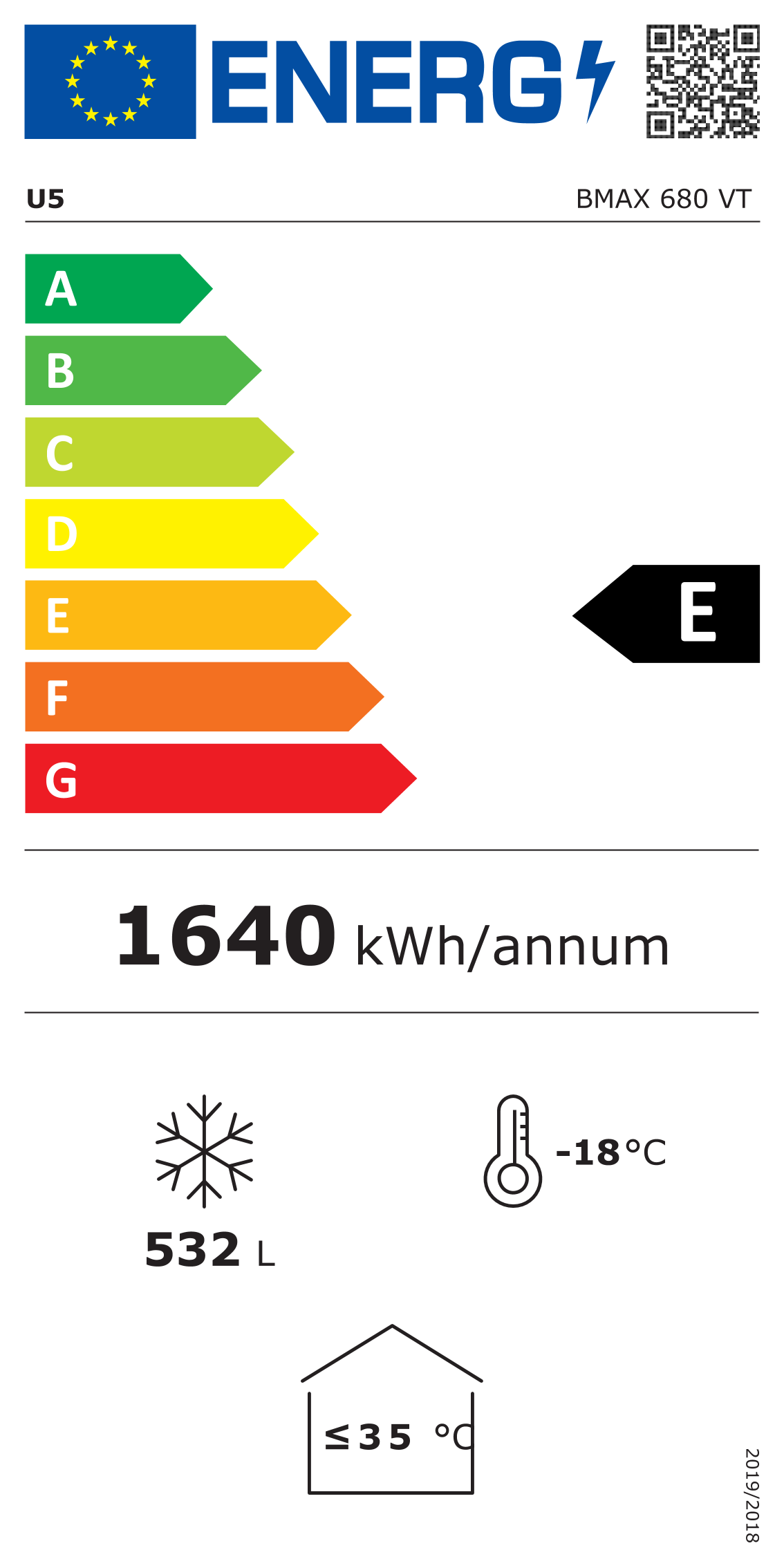 Etichetta Energetica UE