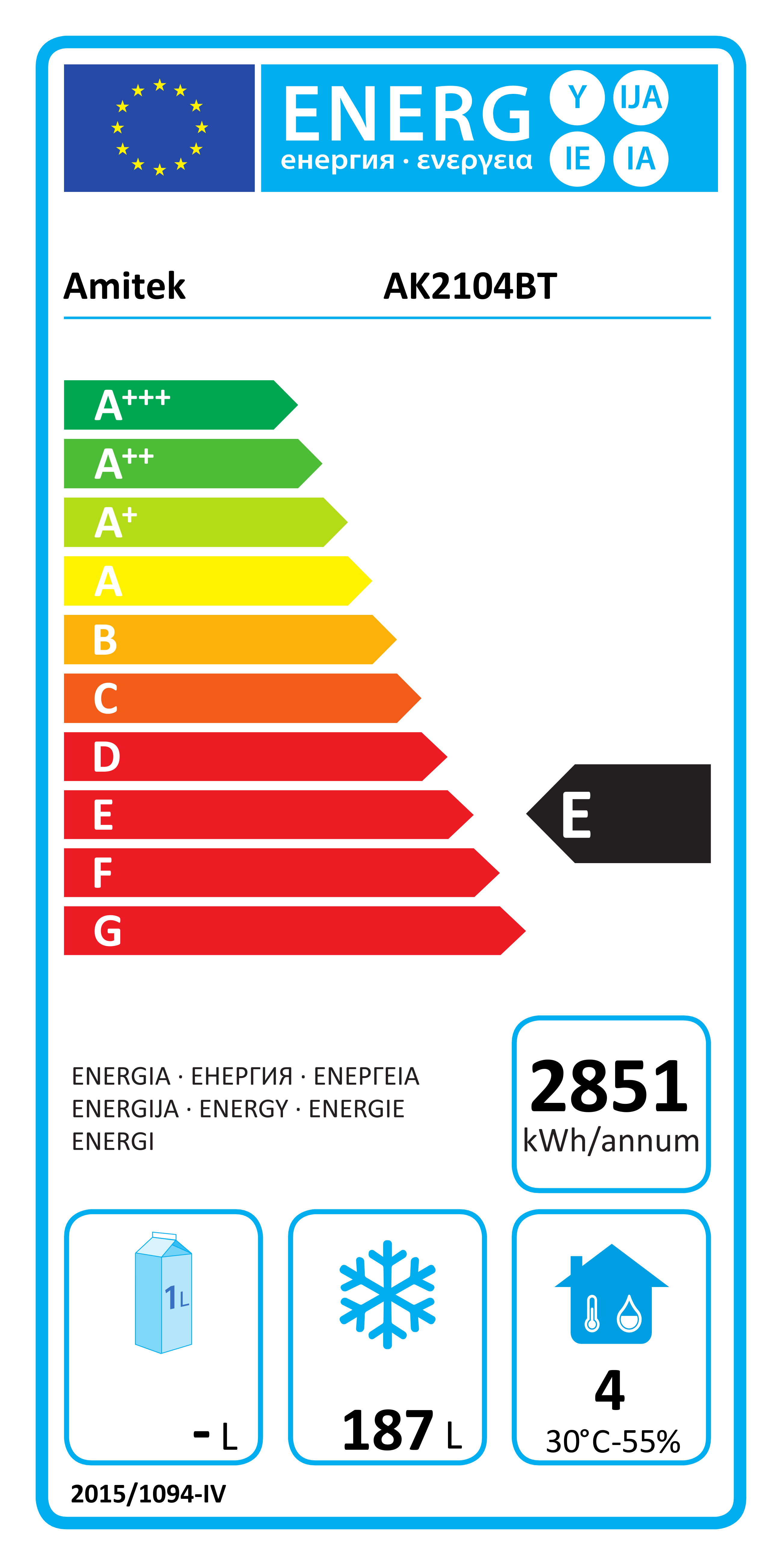 Etichetta Energetica UE