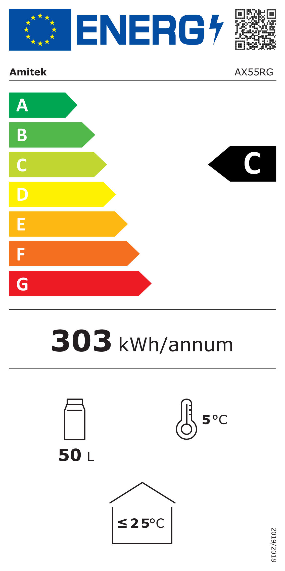 Etichetta Energetica UE