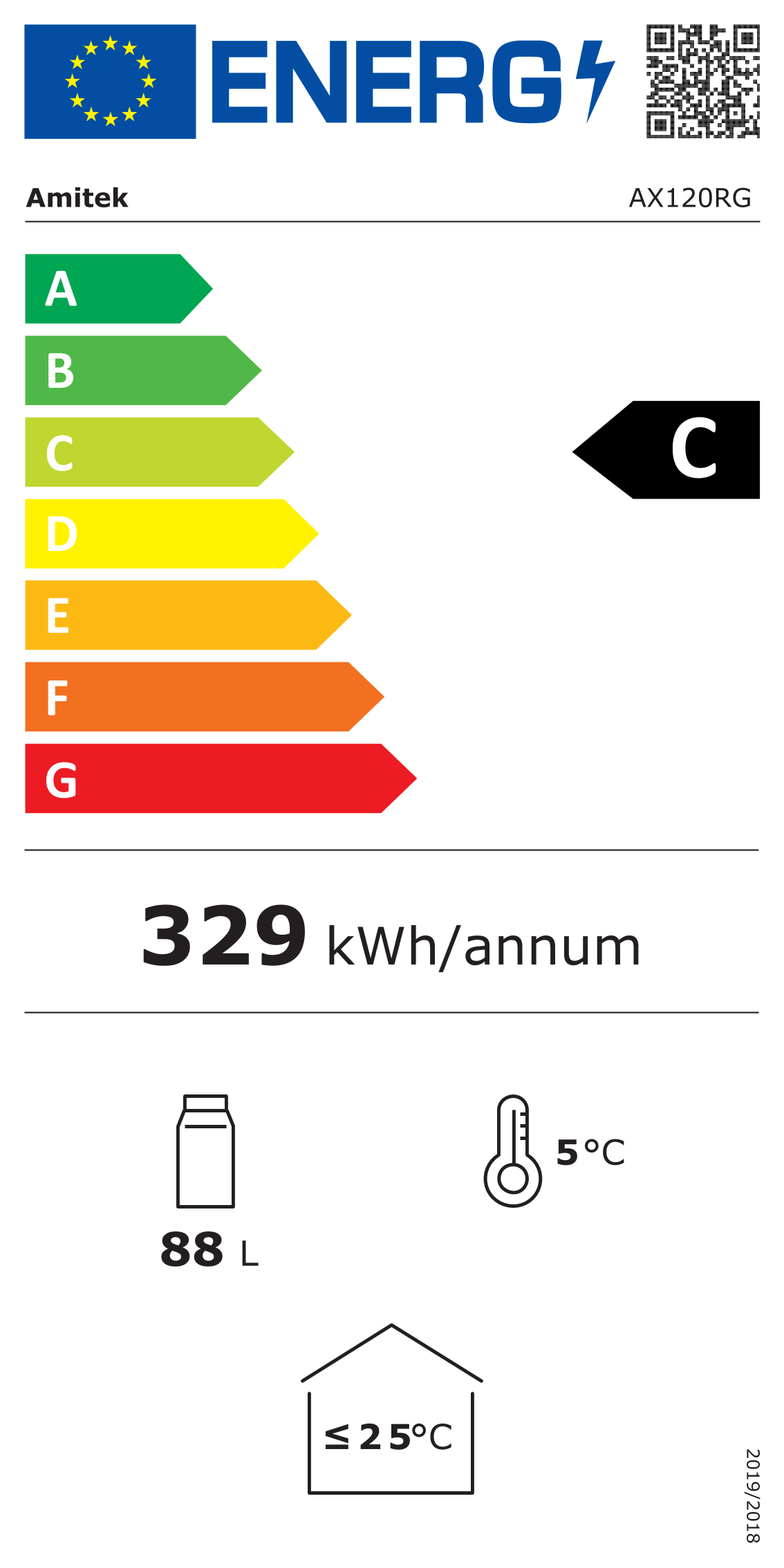 Etichetta Energetica UE