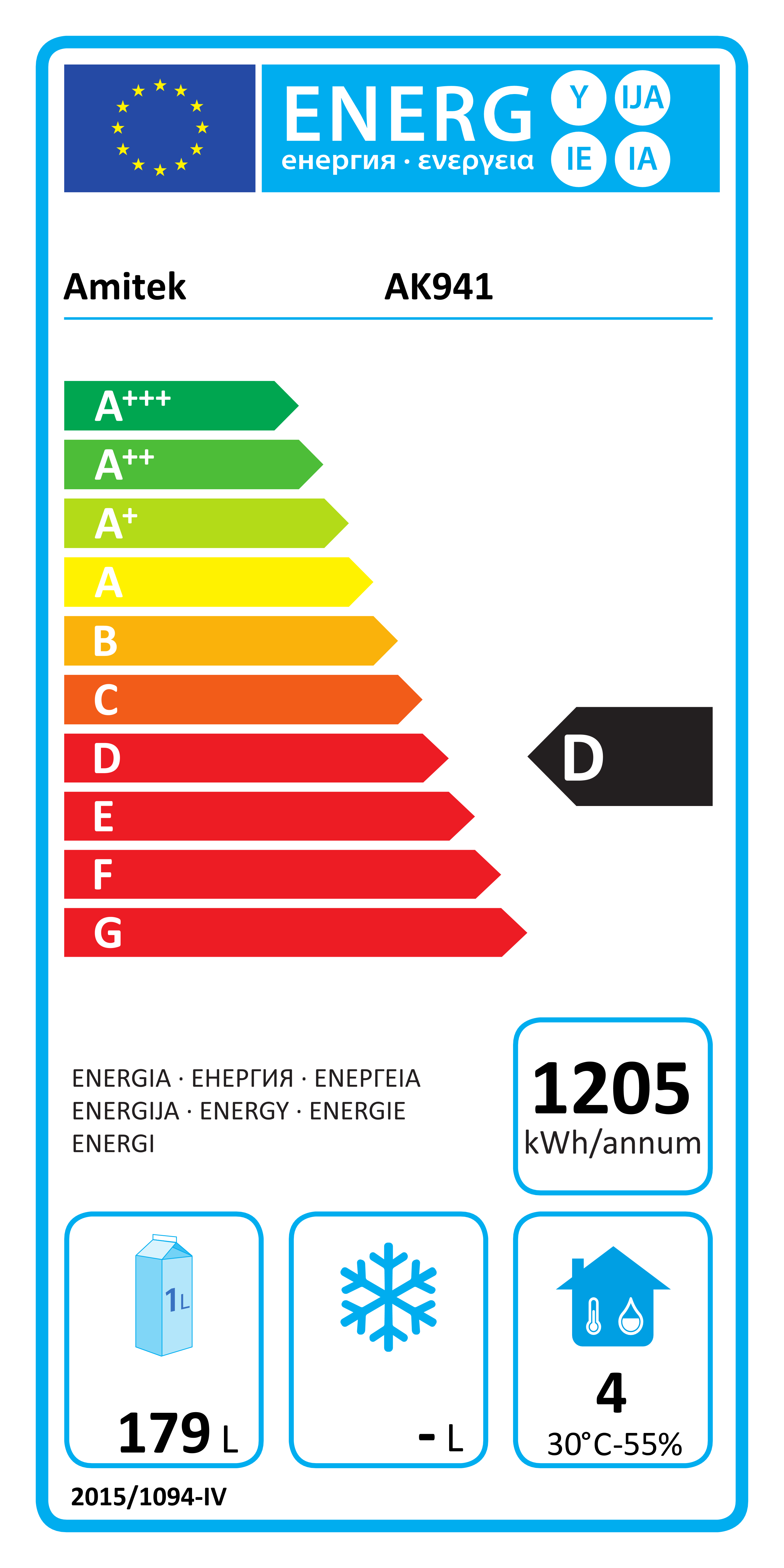 Etichetta Energetica UE