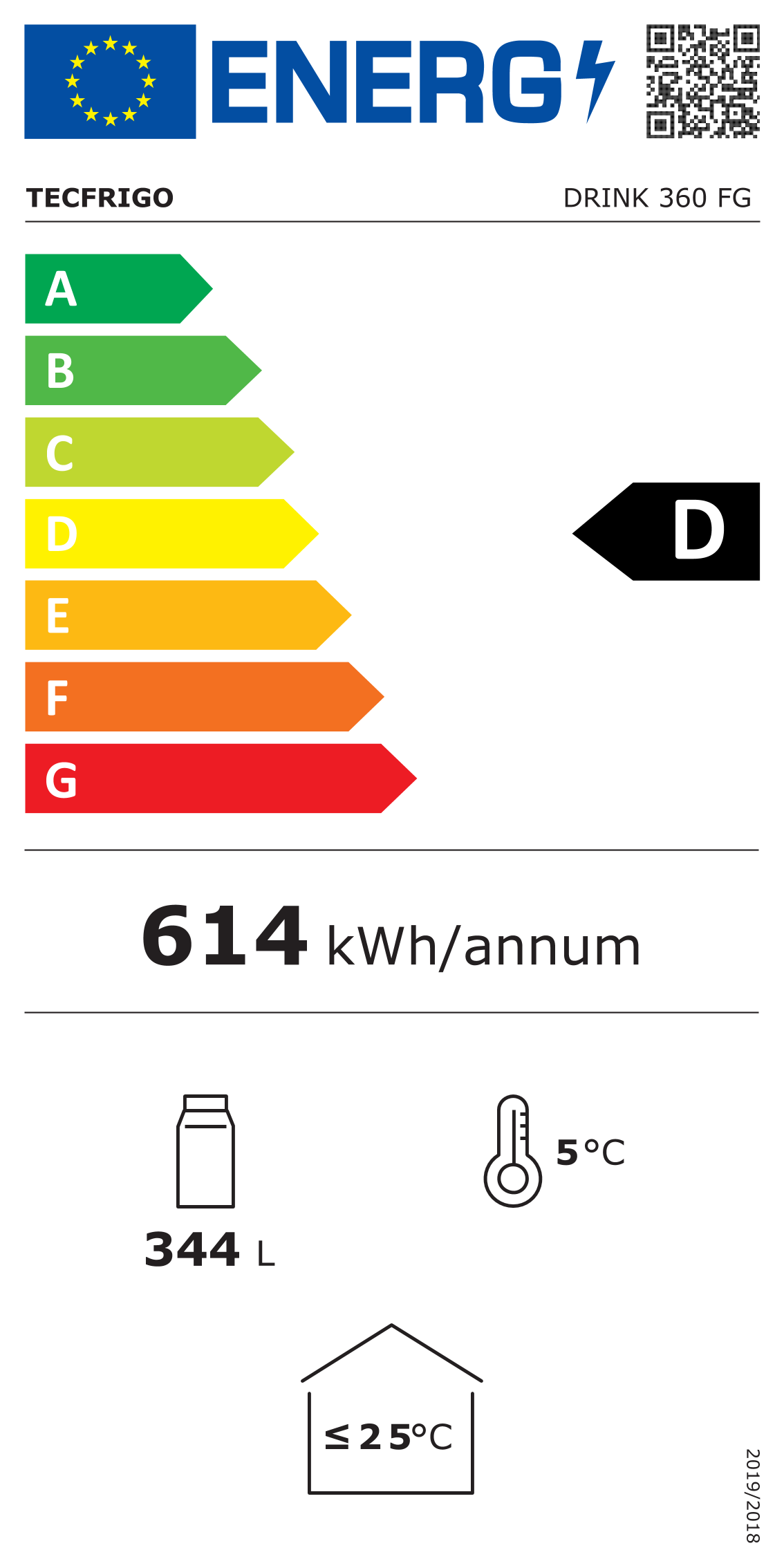 Etichetta Energetica UE