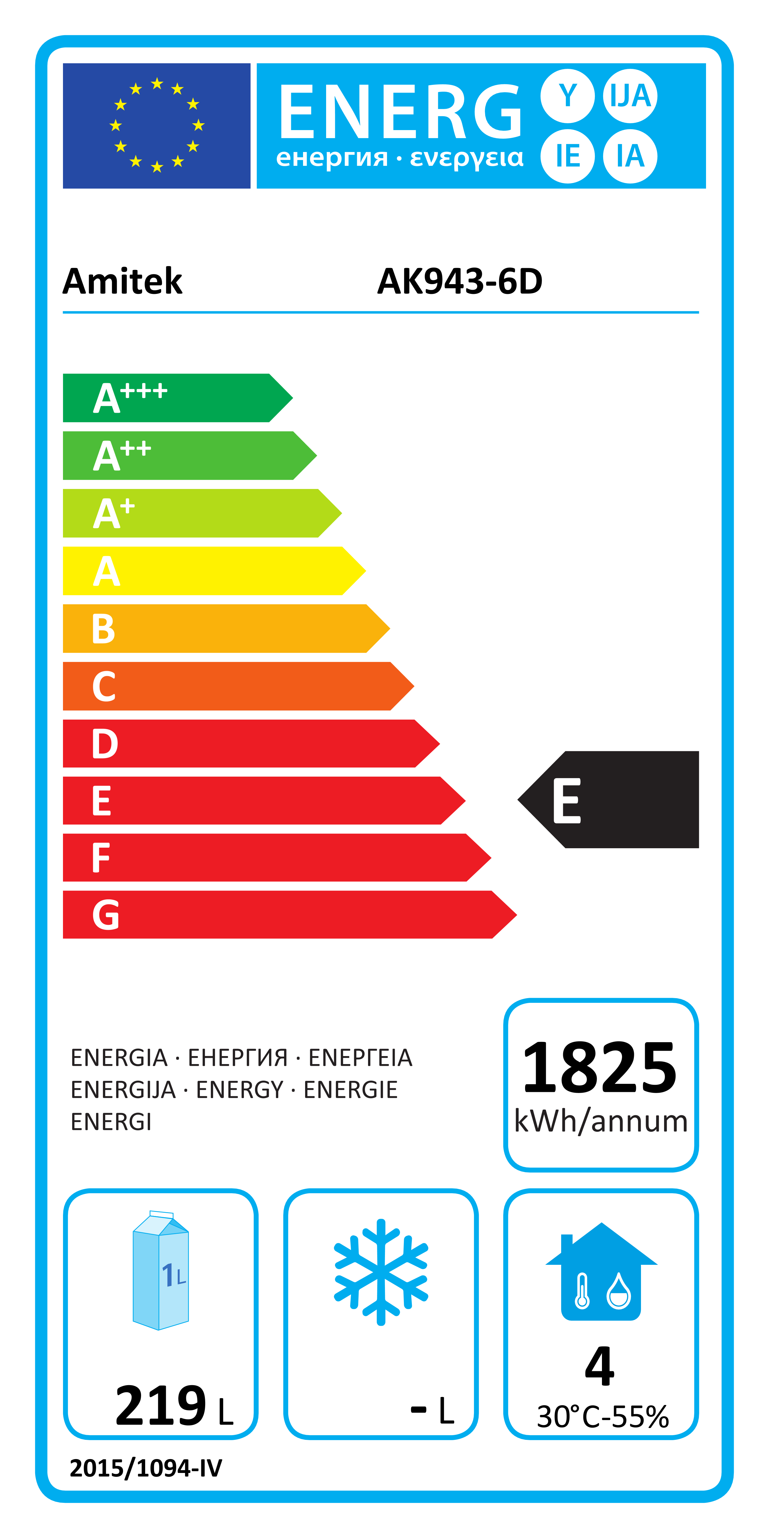 Etichetta Energetica UE