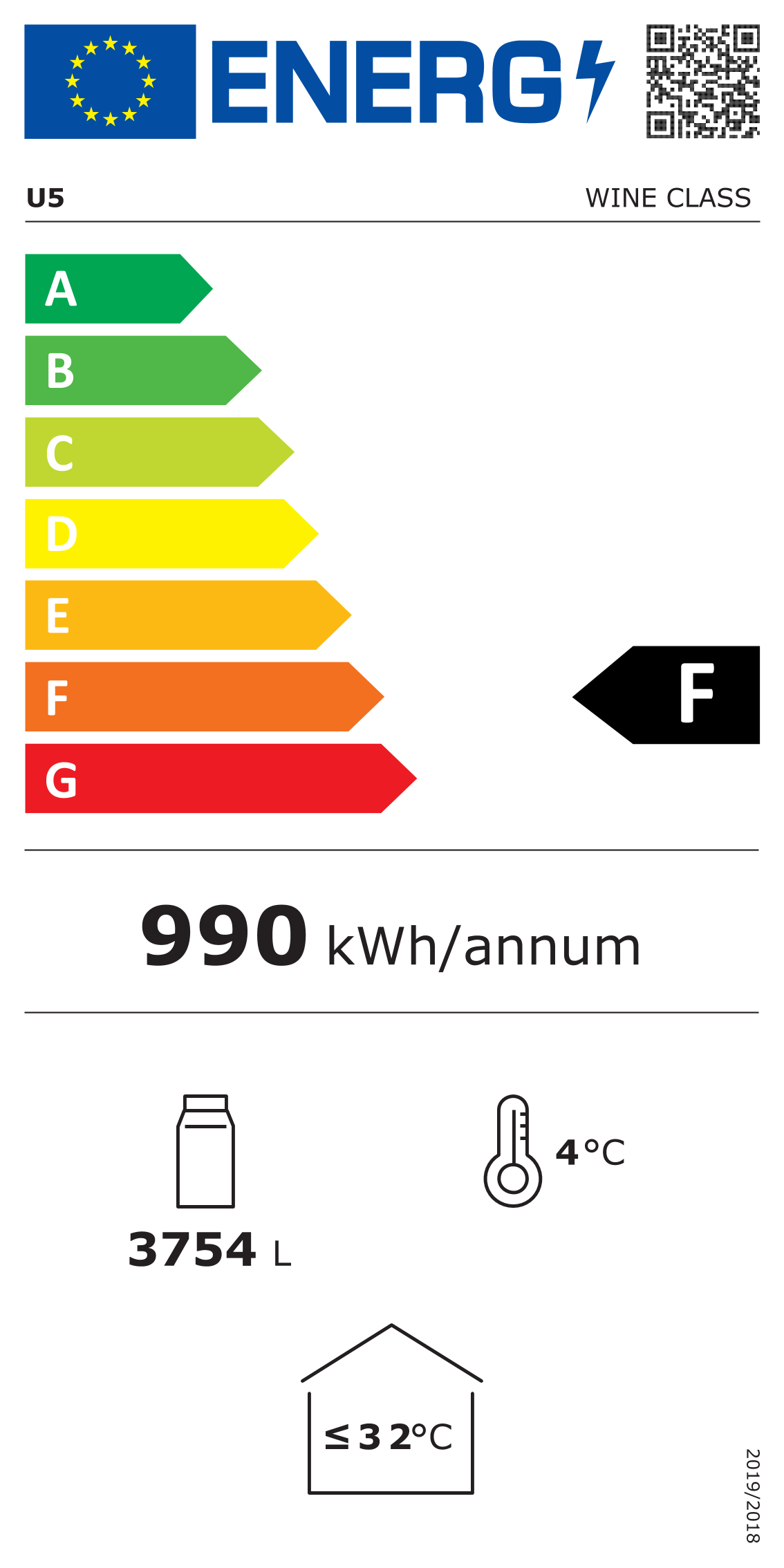 Etichetta Energetica UE