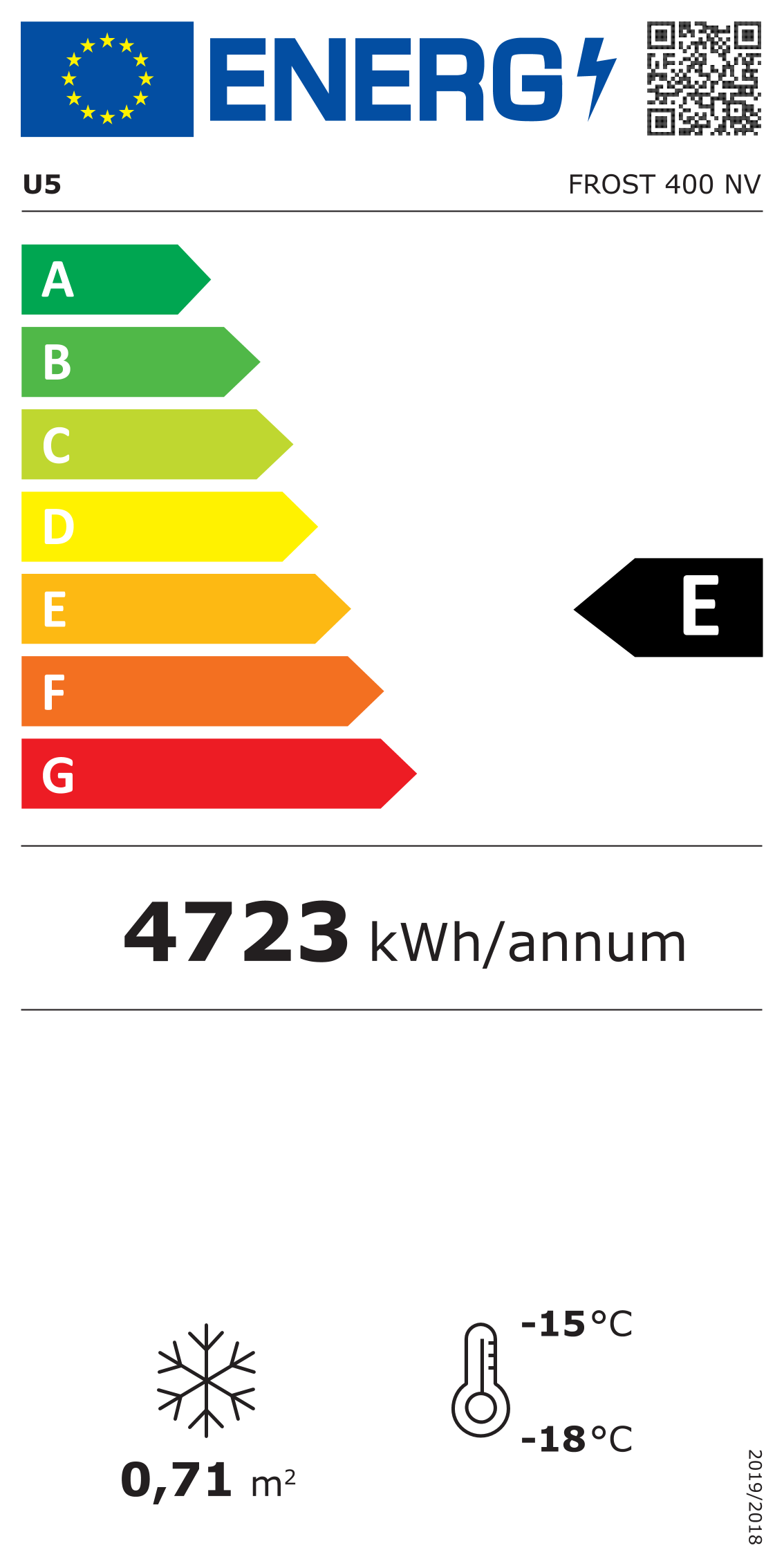 Etichetta Energetica UE