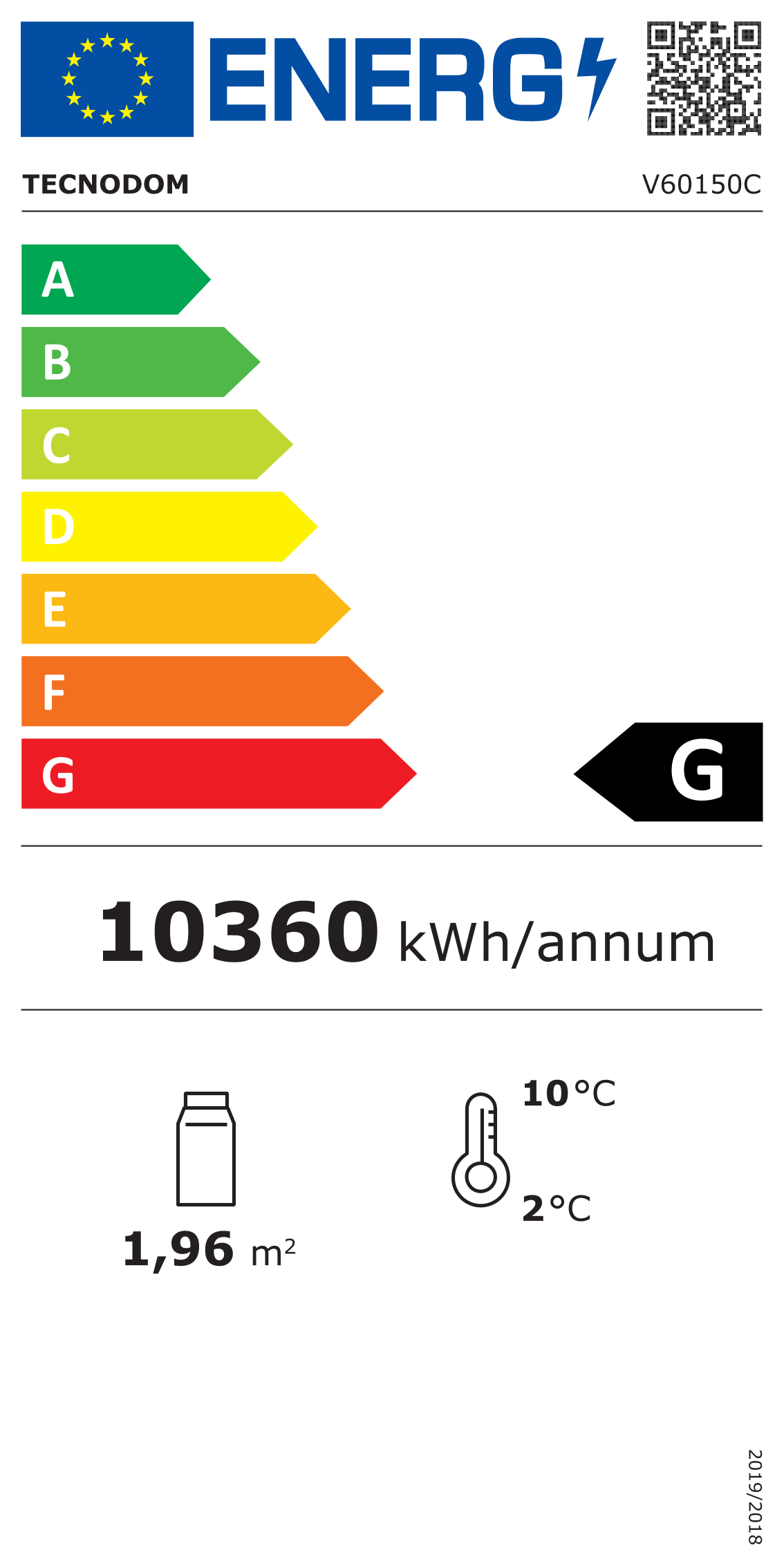 Etichetta Energetica UE