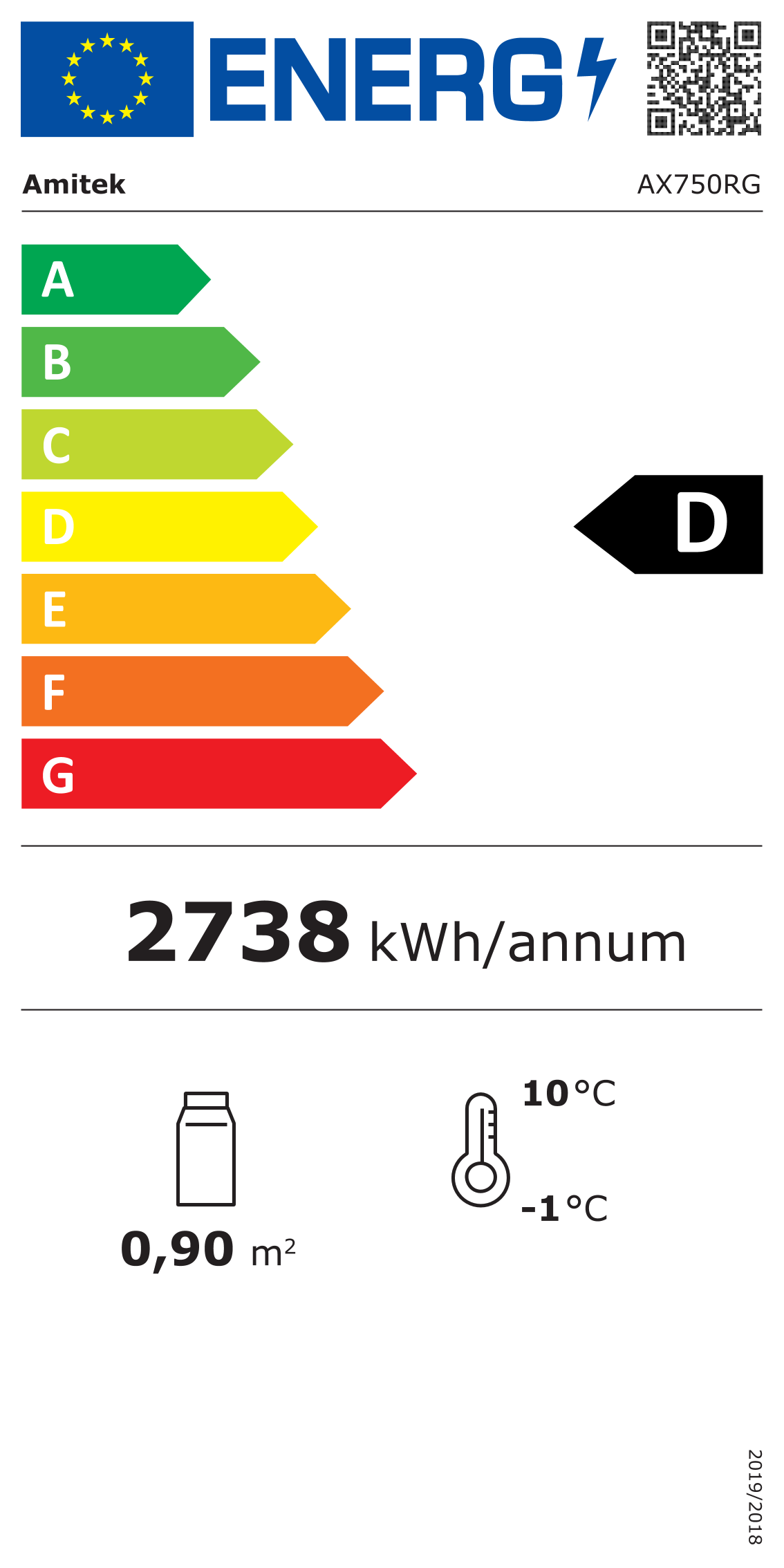Etichetta Energetica UE