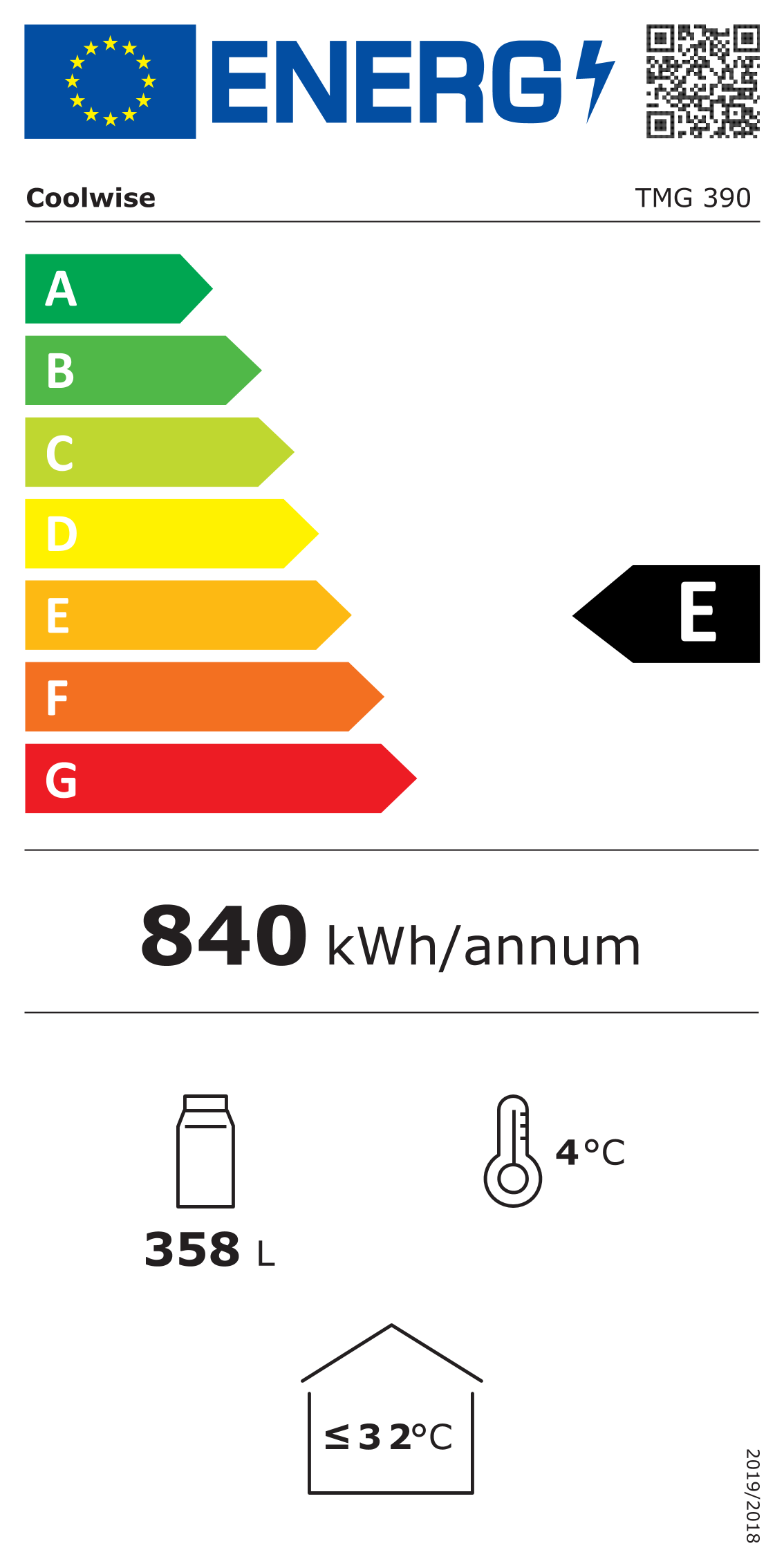 Etichetta Energetica UE