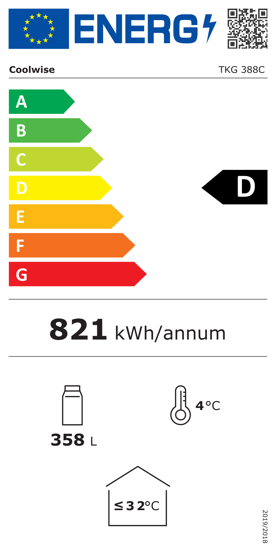 Etichetta Energetica UE