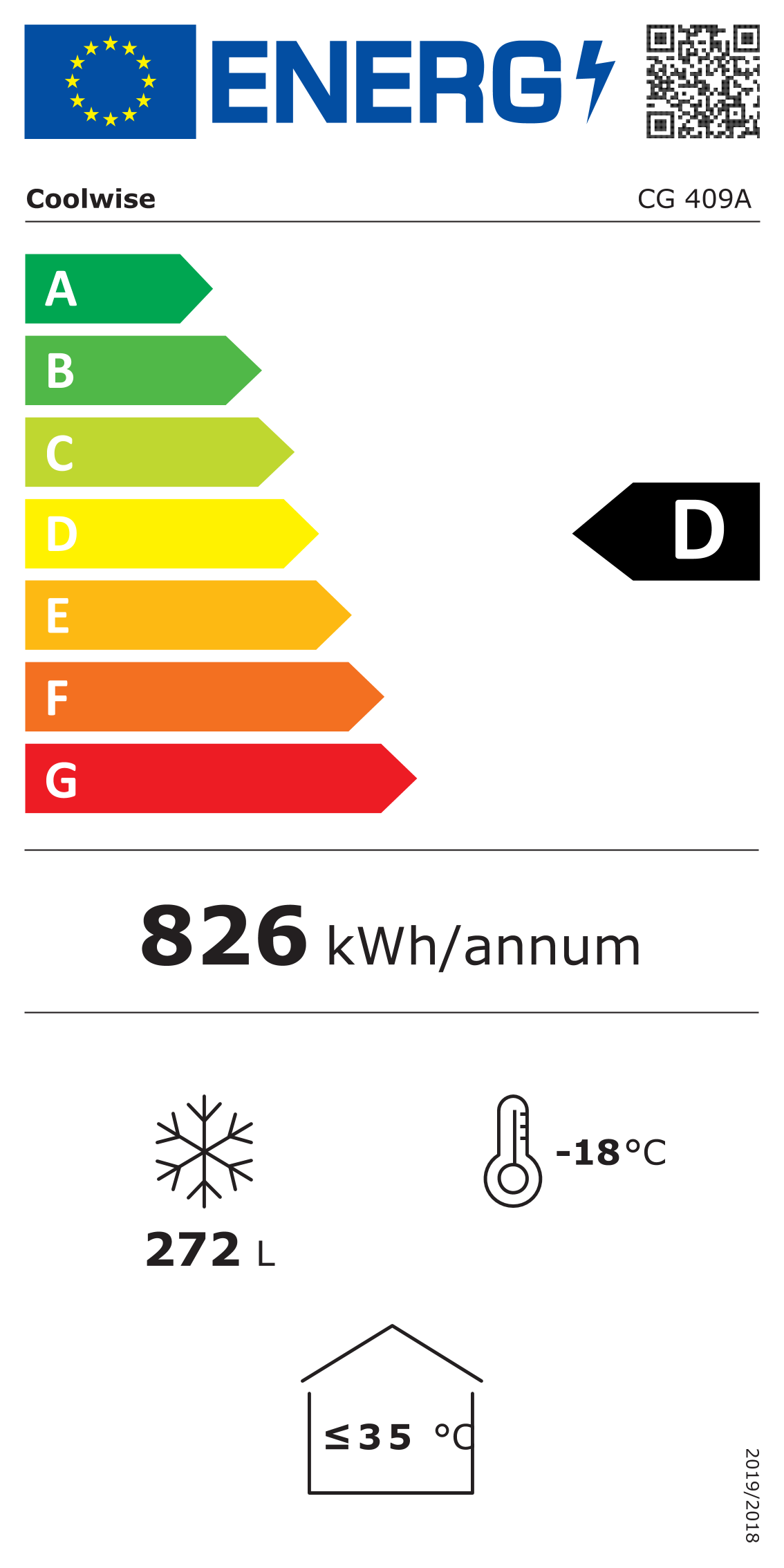 Etichetta Energetica UE