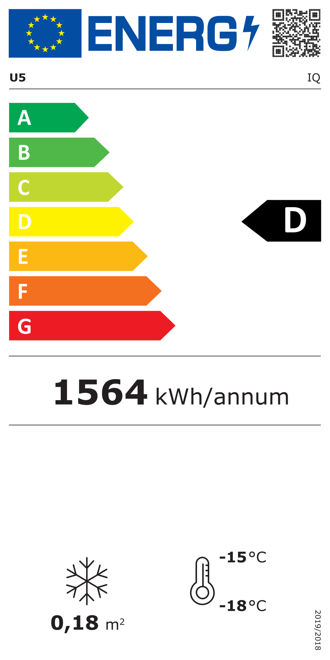 Etichetta Energetica UE