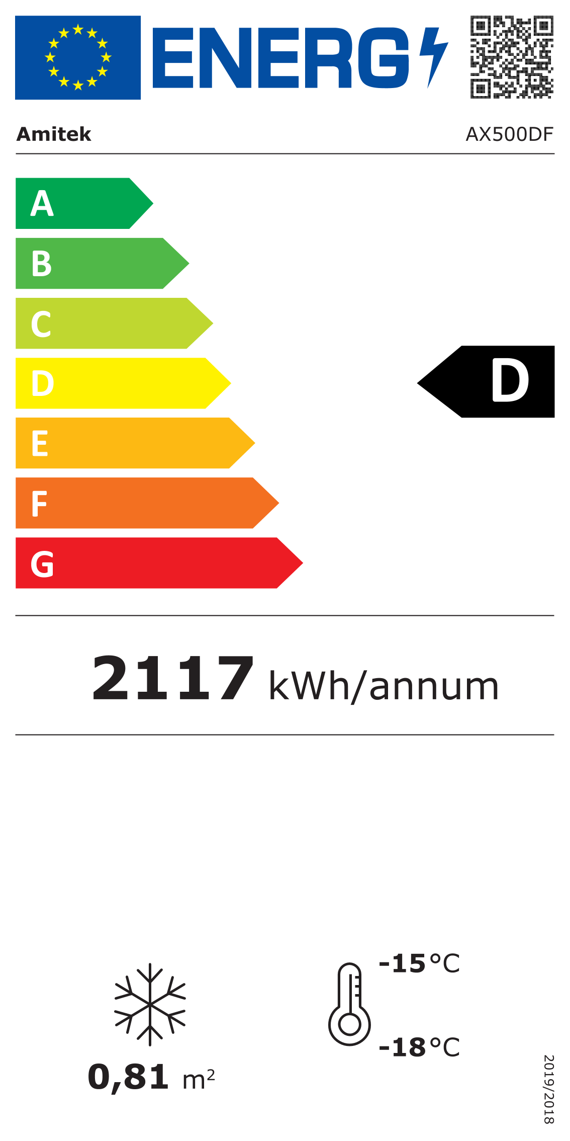Etichetta Energetica UE