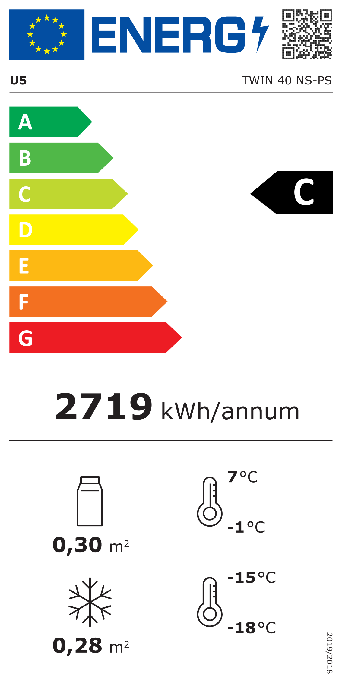 Etichetta Energetica UE