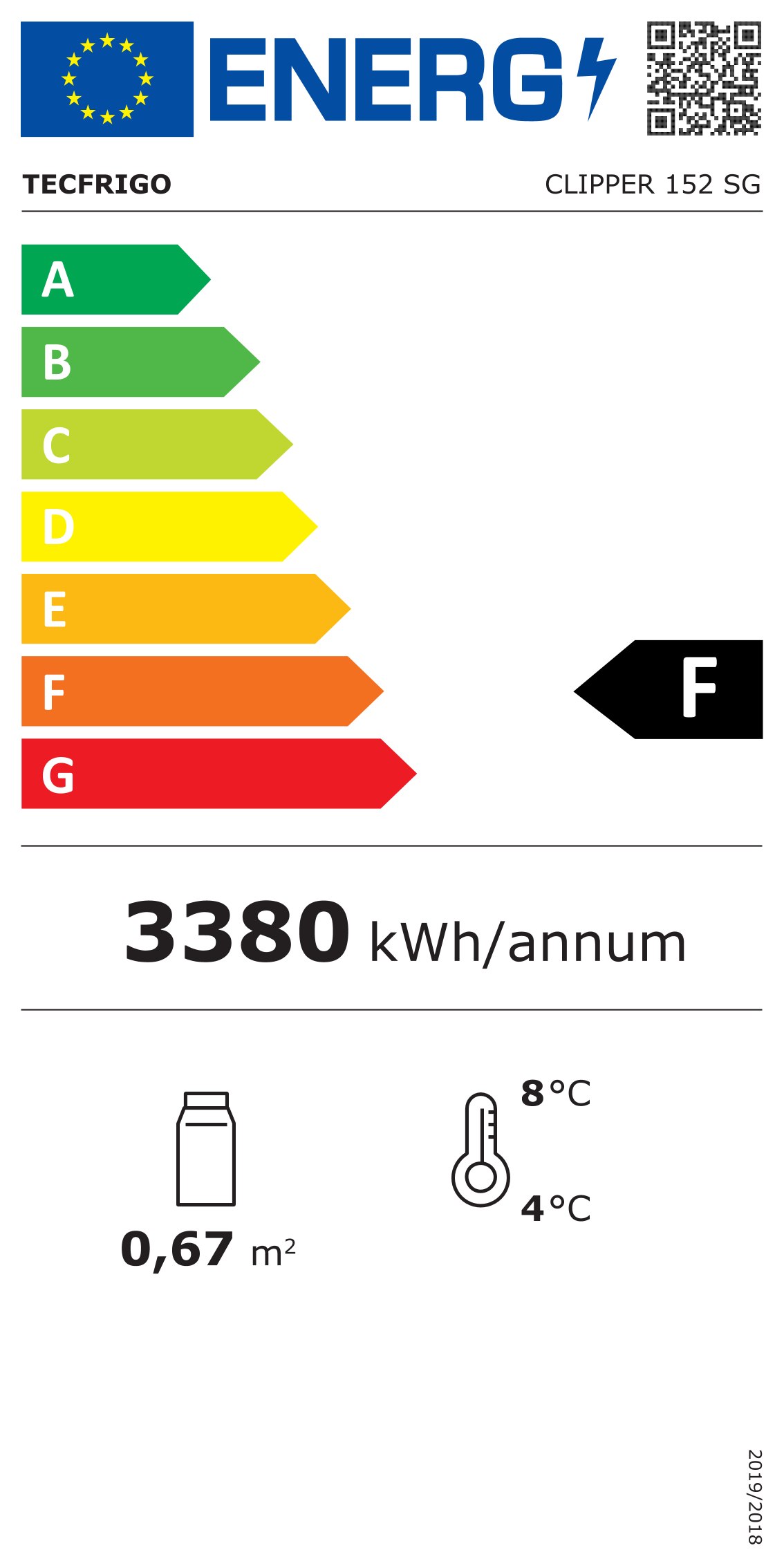 Etichetta Energetica UE