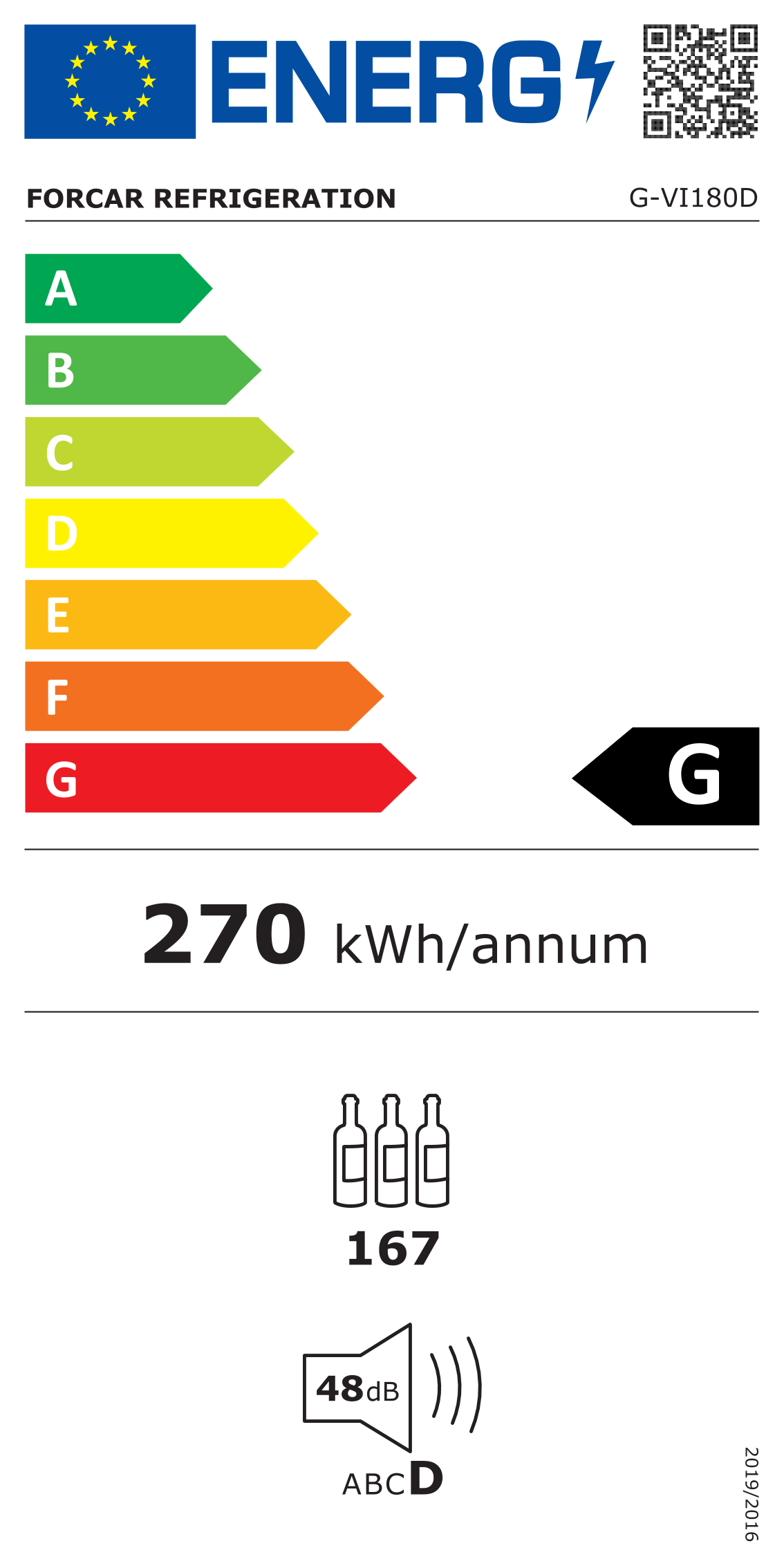 Etichetta Energetica UE