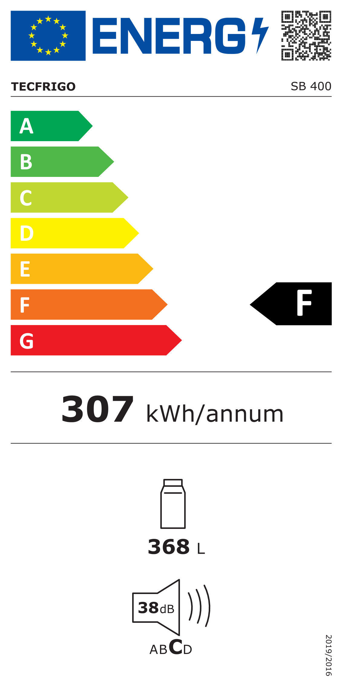 Etichetta Energetica UE